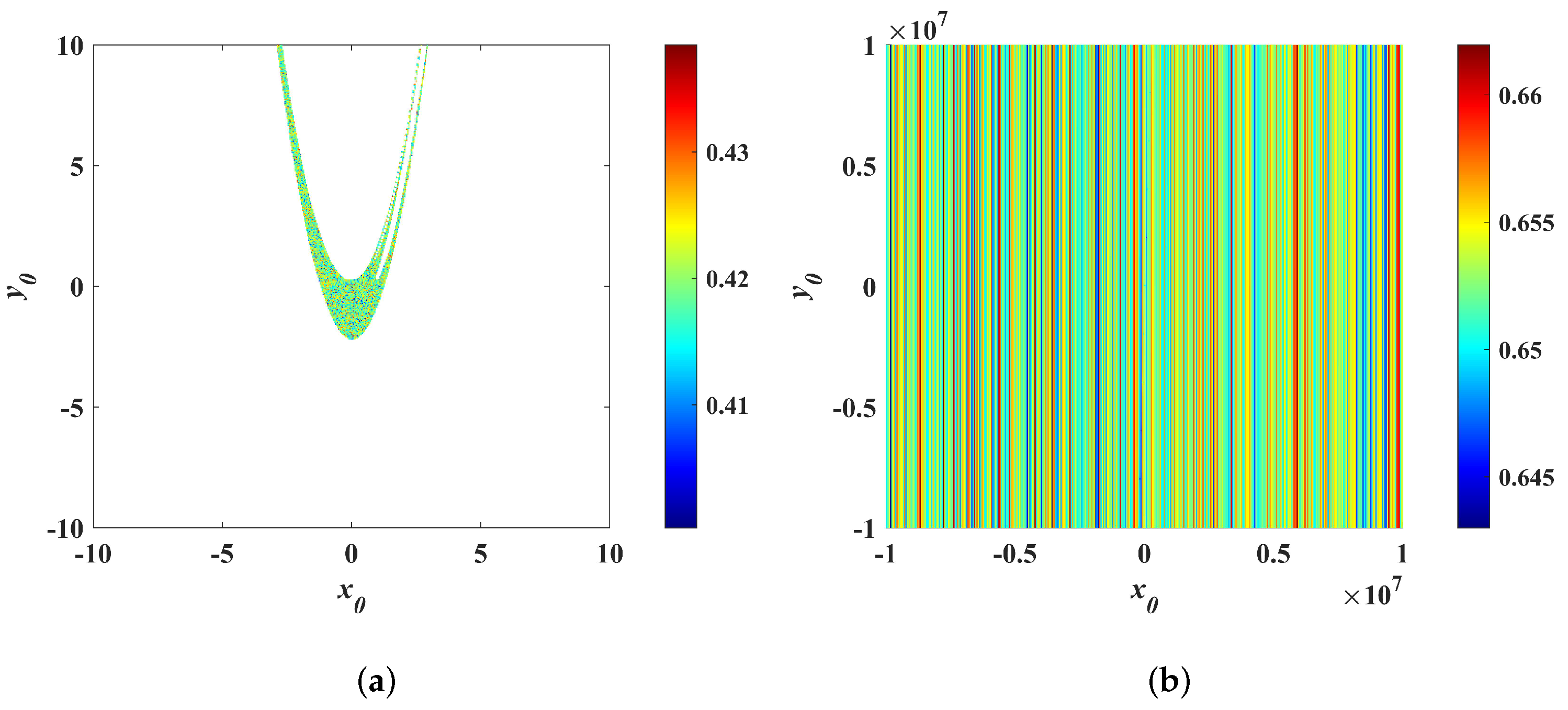 Symmetry 14 00800 g016 550