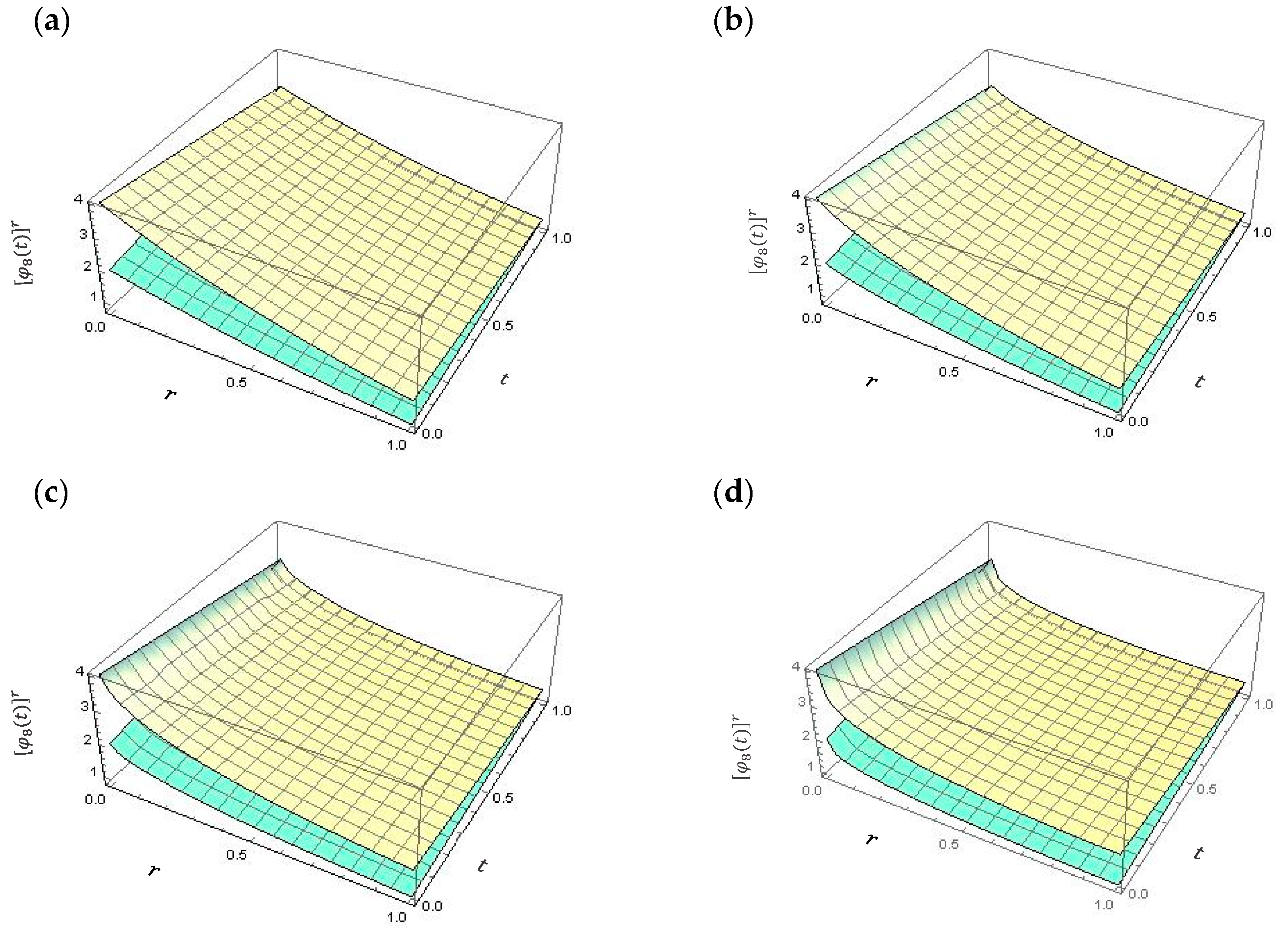 Symmetry 14 00804 g001 550