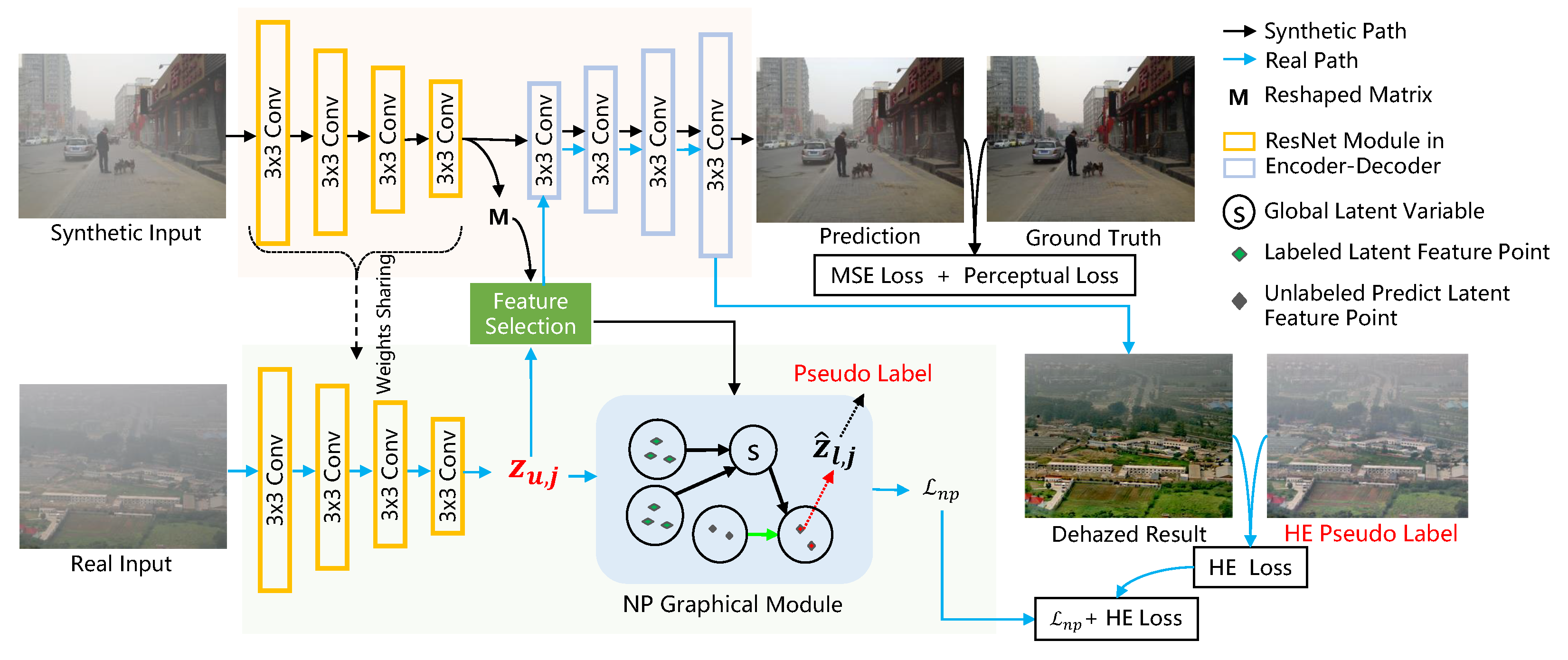 Symmetry 14 00806 g002 550