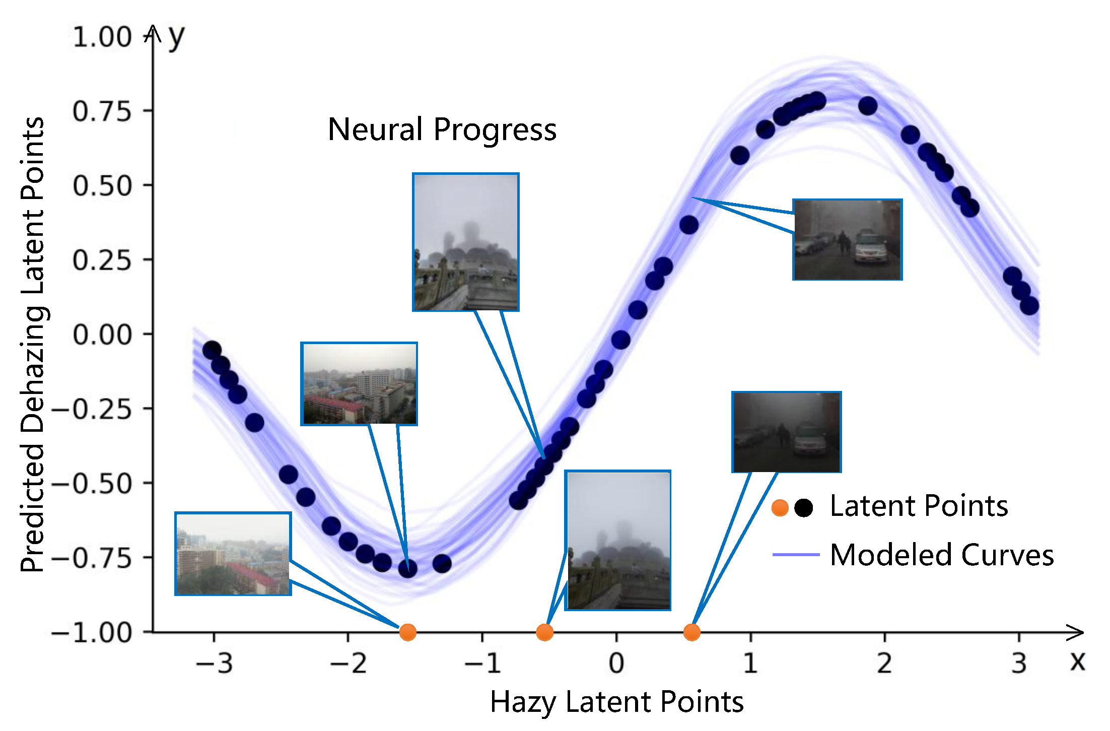 Symmetry 14 00806 g003 550