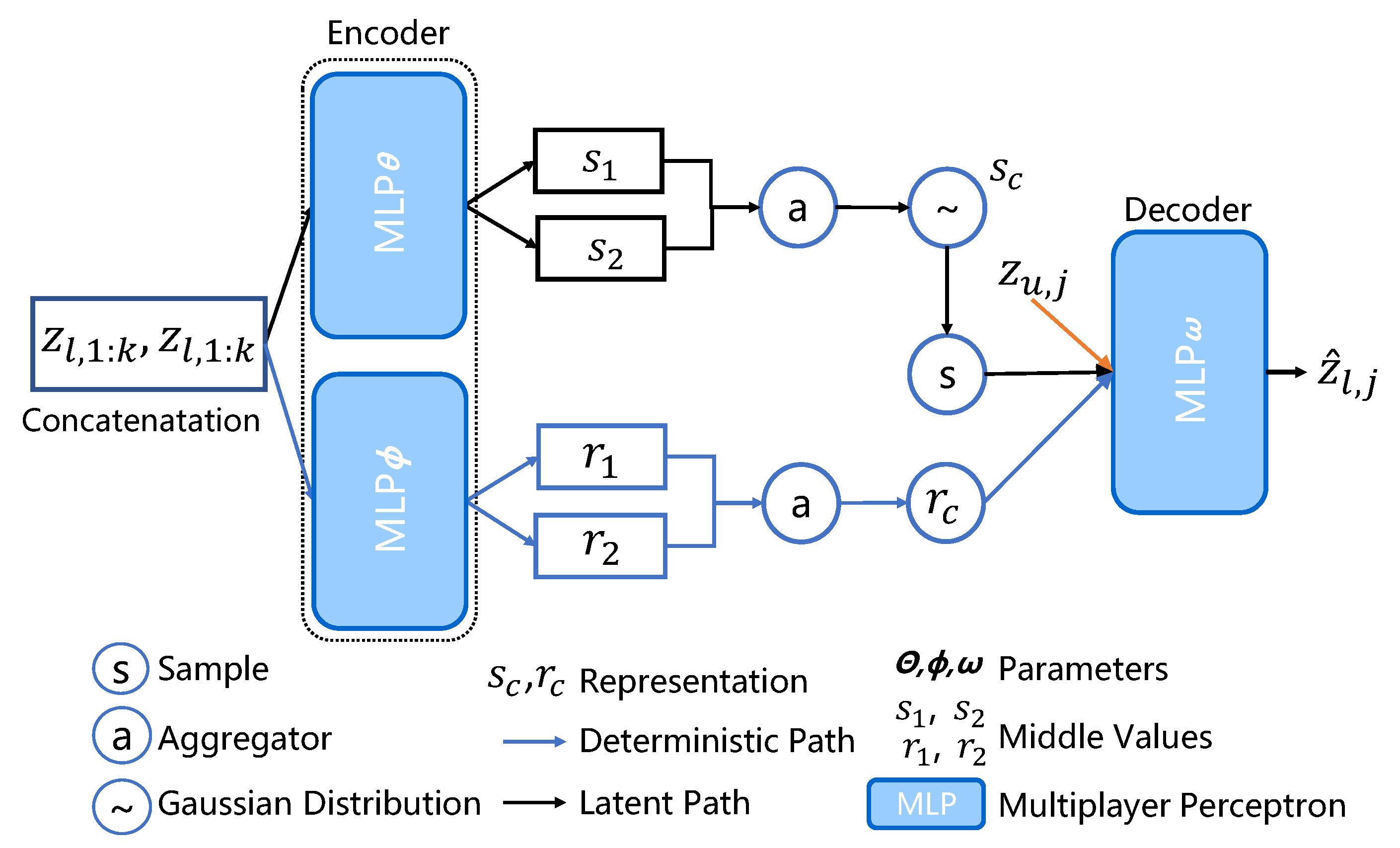 Symmetry 14 00806 g004 550