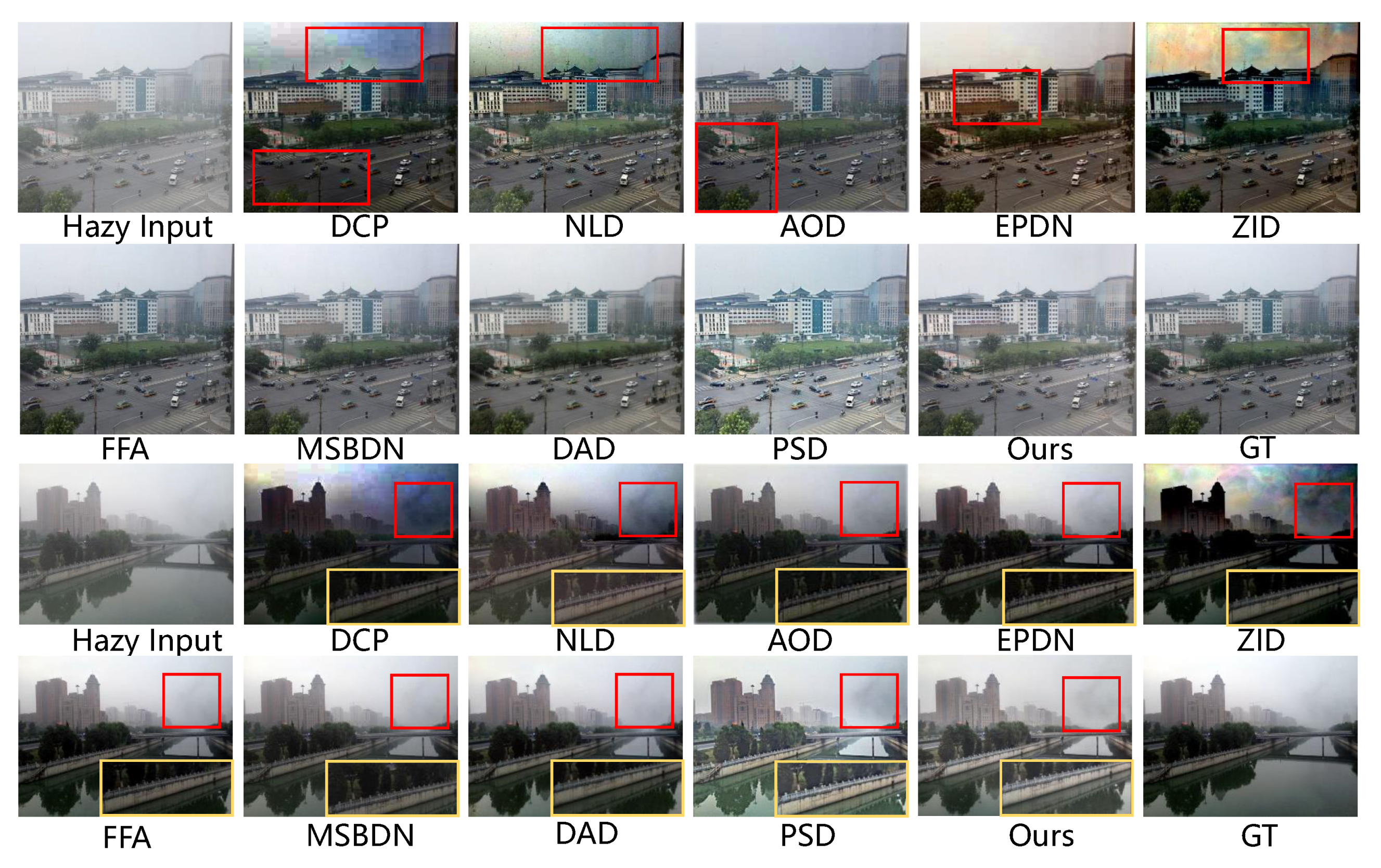 Symmetry 14 00806 g005 550