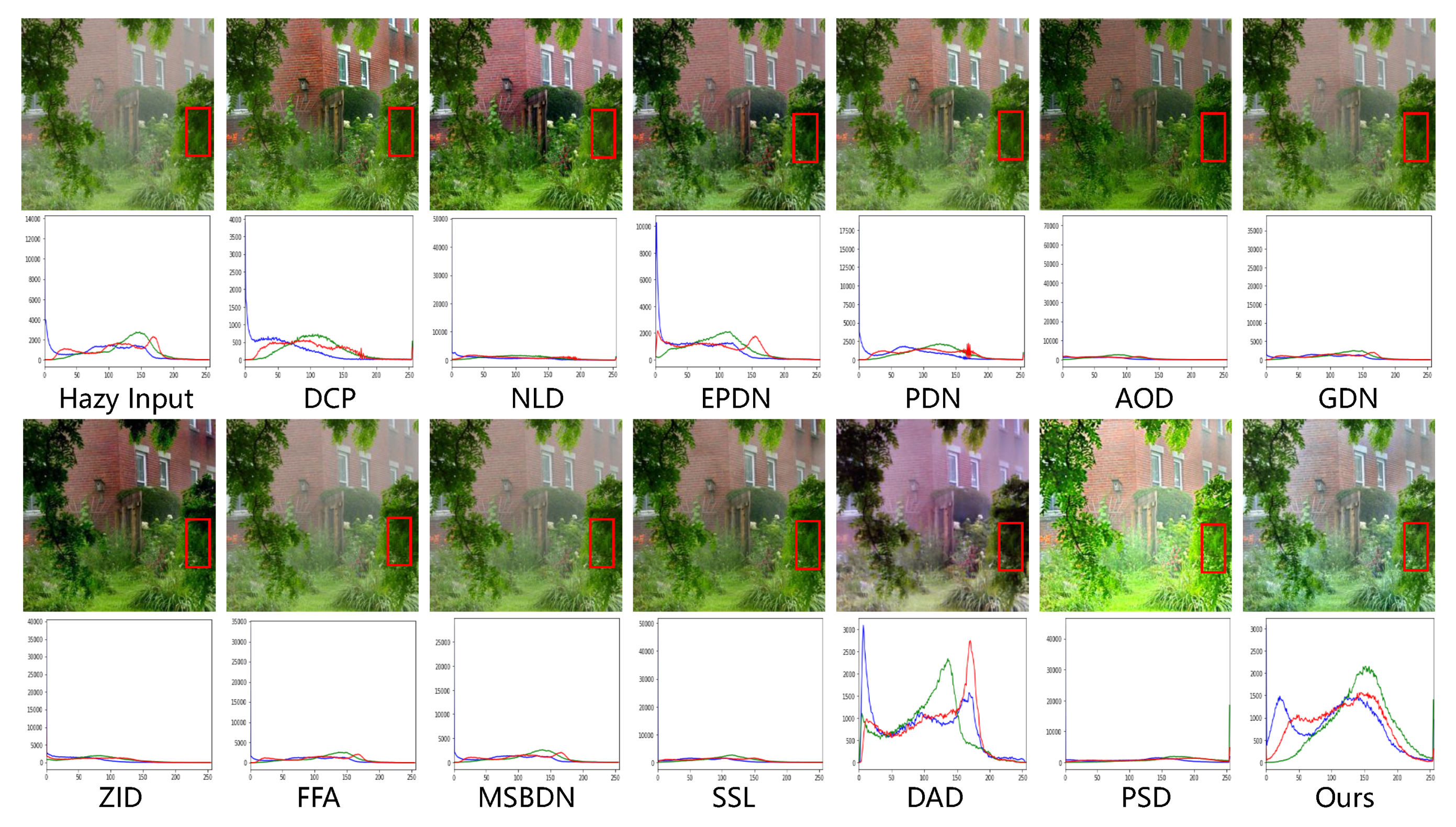 Symmetry 14 00806 g006 550