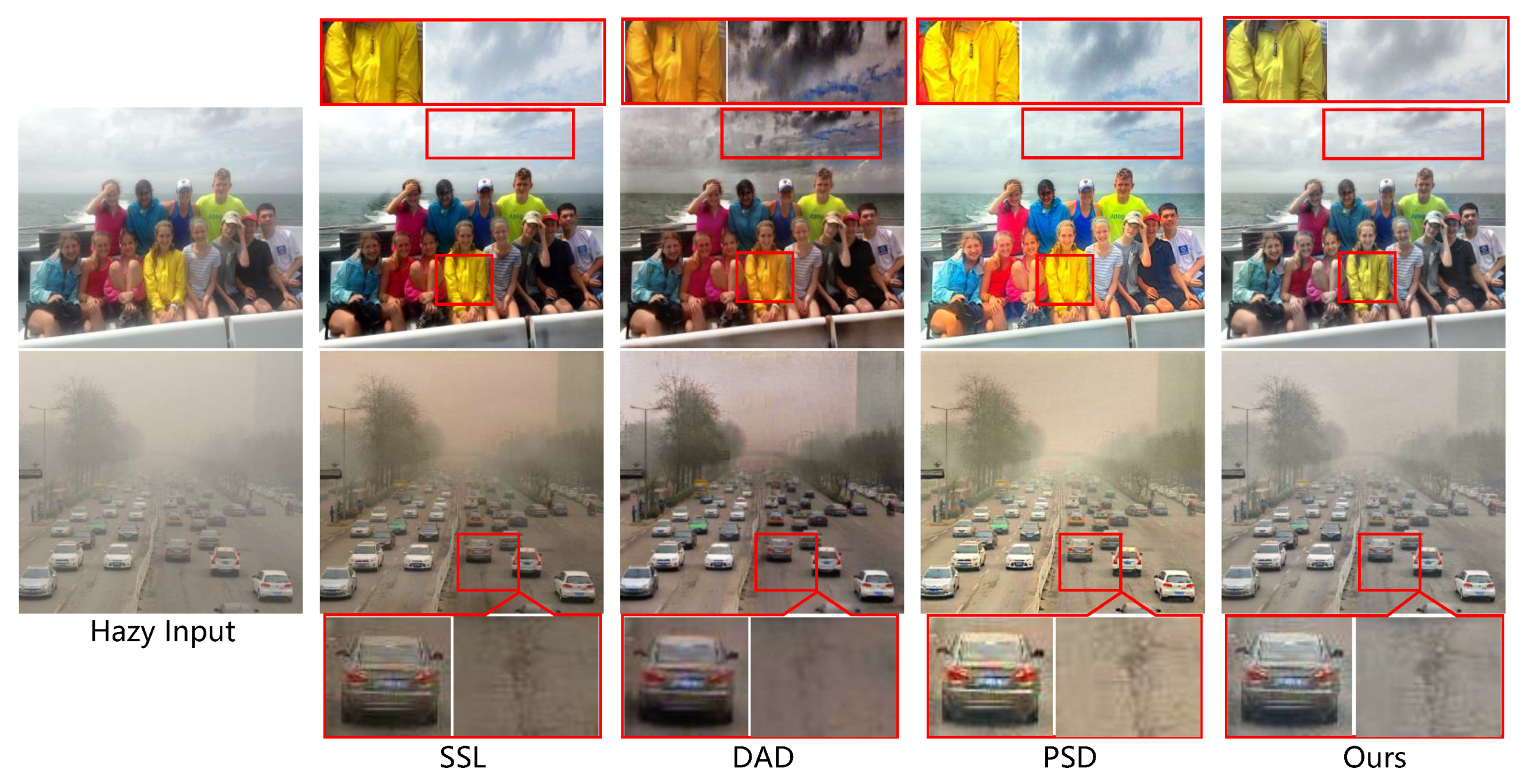 Symmetry 14 00806 g008 550