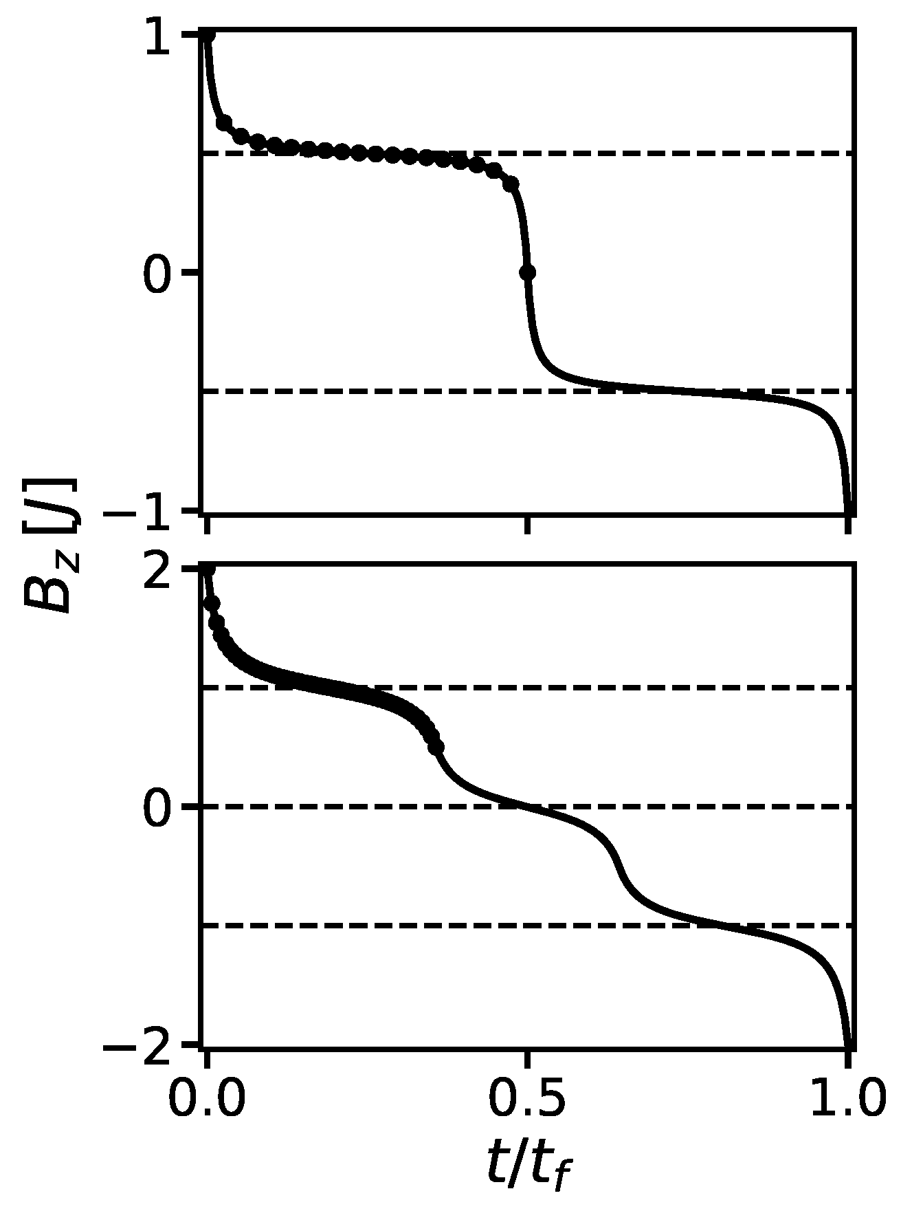 Symmetry 14 00809 g003 550