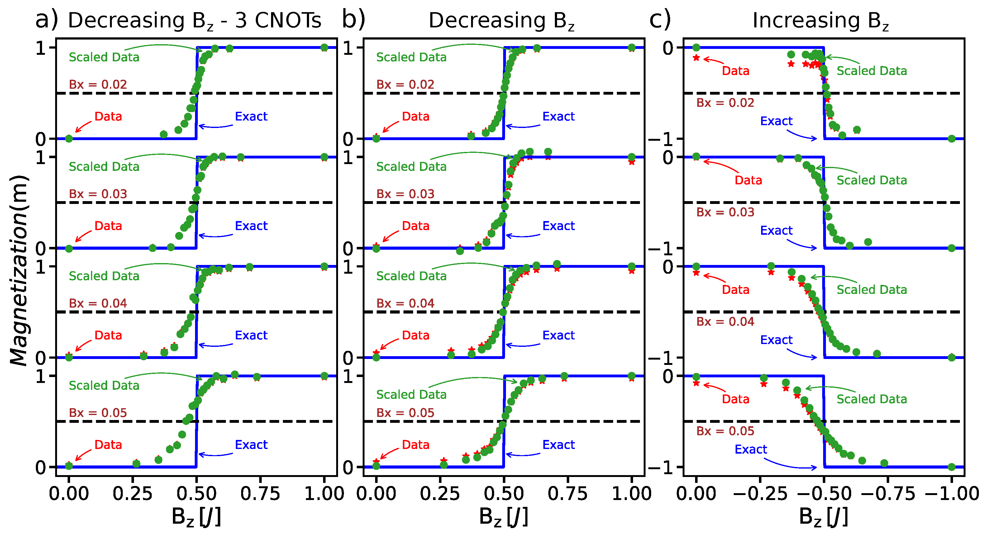 Symmetry 14 00809 g004 550