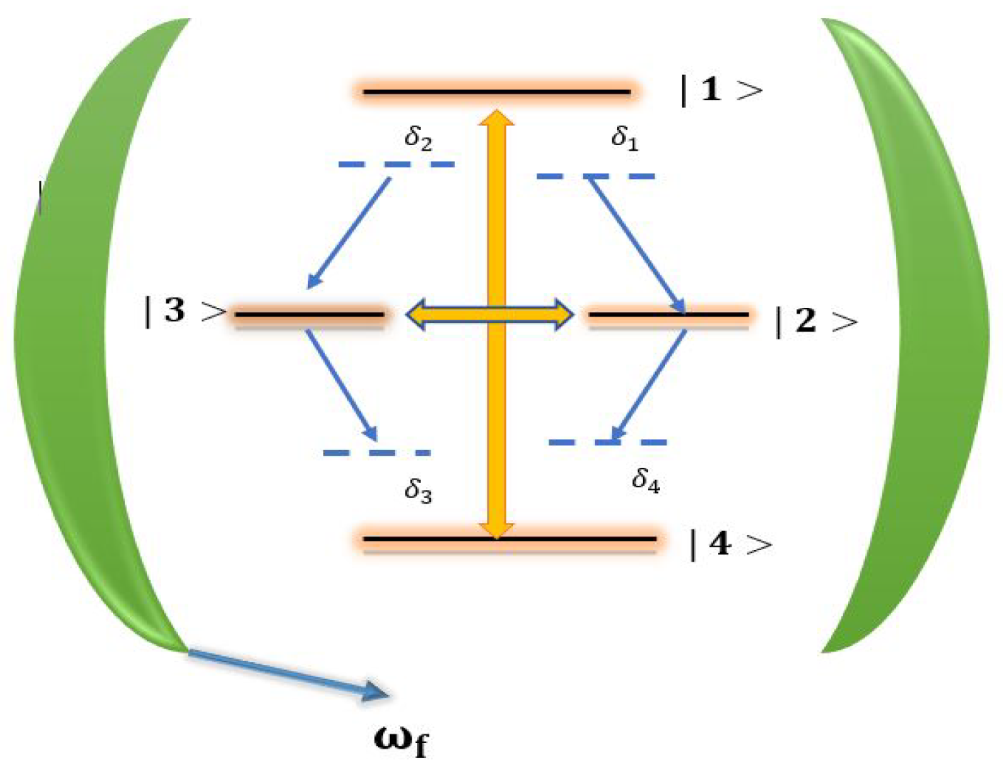 Symmetry 14 00811 g001 Symmetry 14 00811 g001