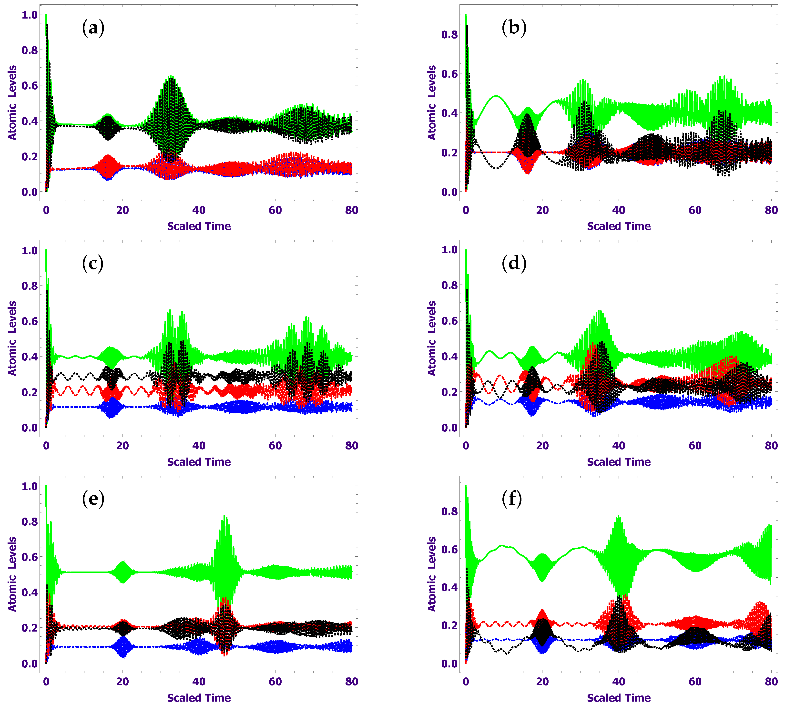 Symmetry 14 00811 g002 Symmetry 14 00811 g002