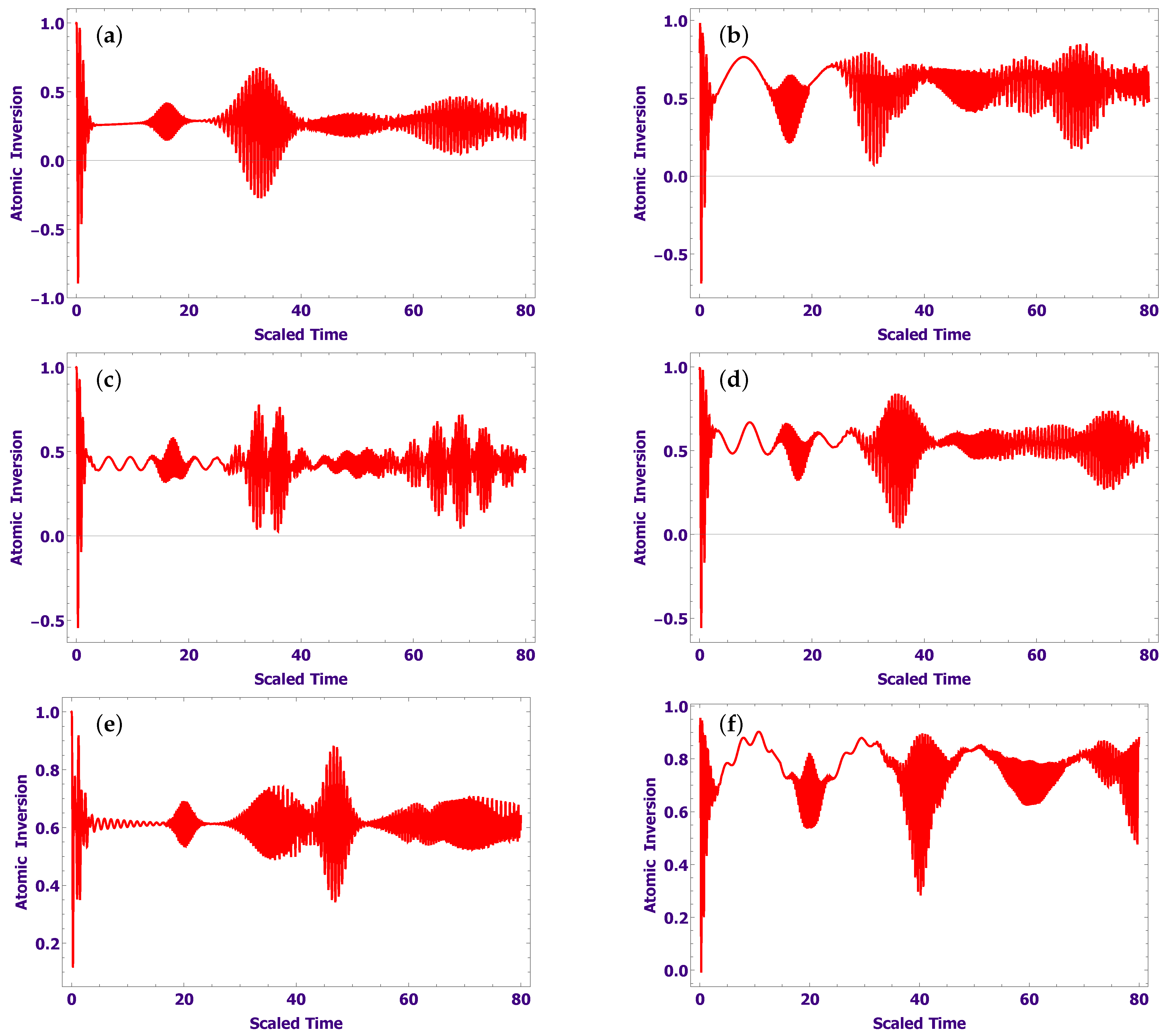 Symmetry 14 00811 g003 Symmetry 14 00811 g003