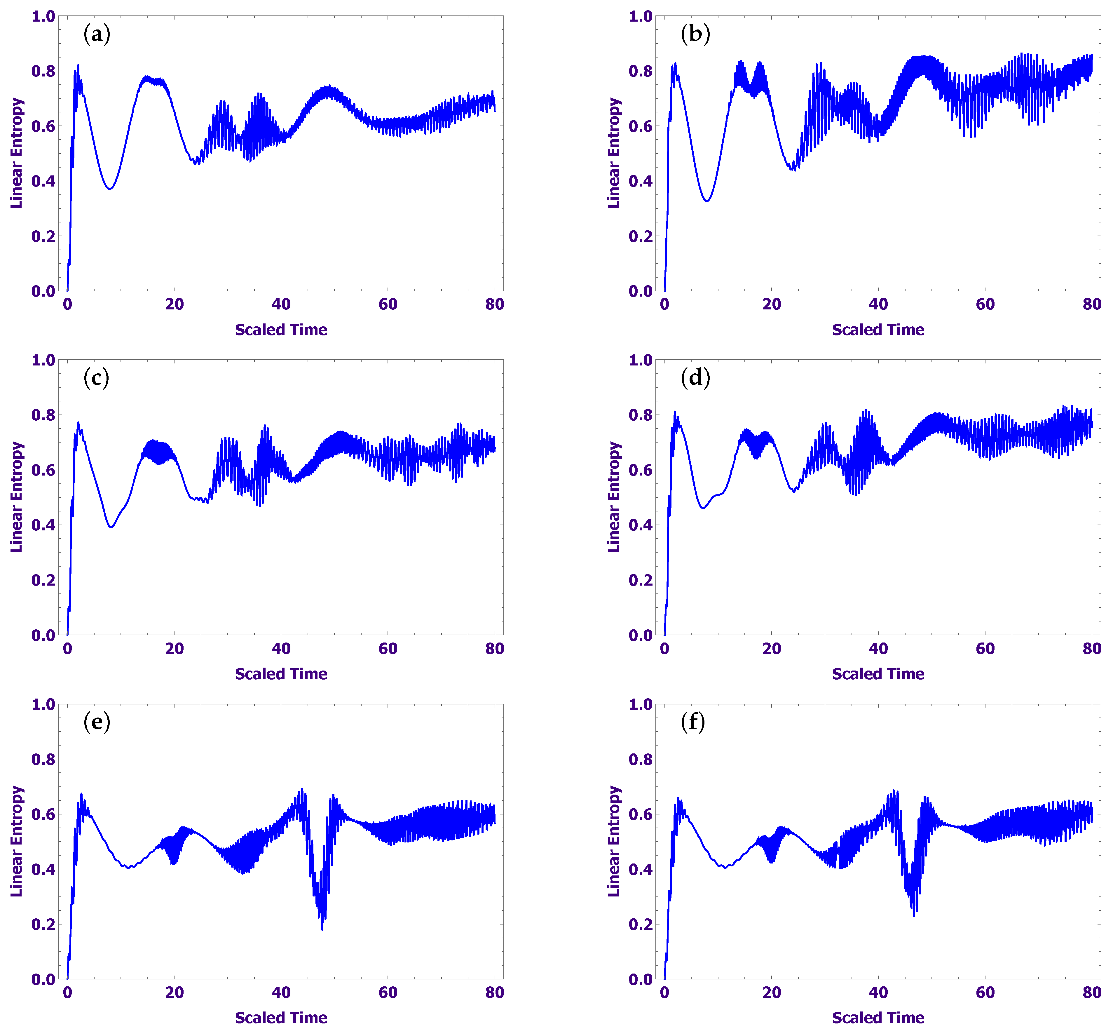 Symmetry 14 00811 g004 Symmetry 14 00811 g004