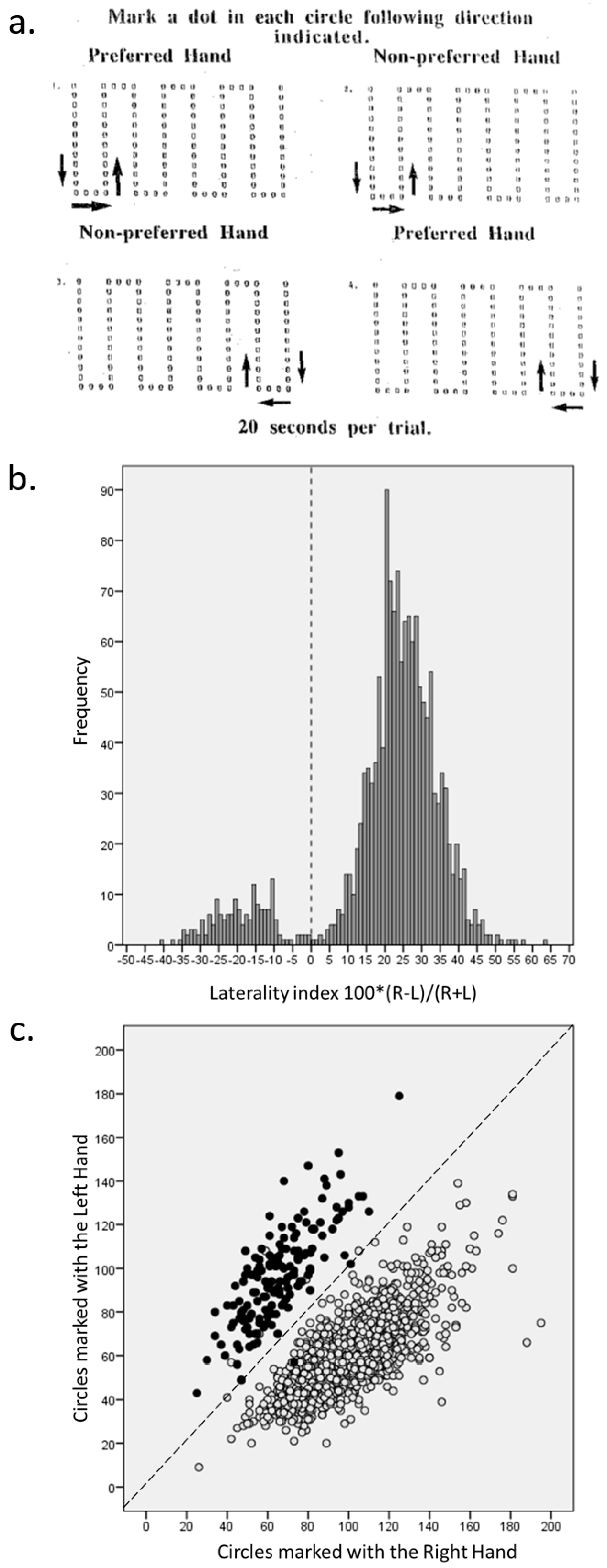 Symmetry 14 00814 g002