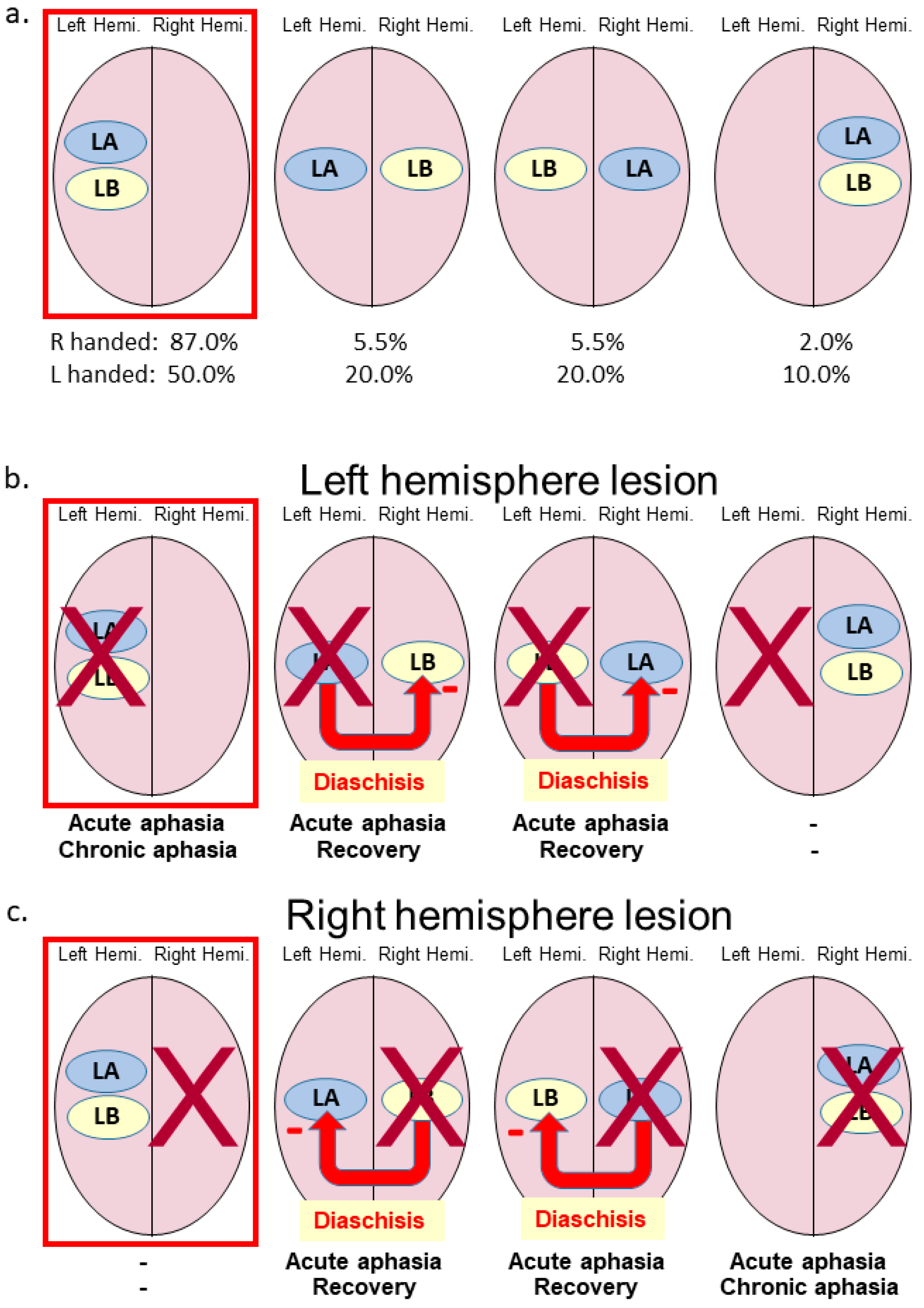 Symmetry 14 00814 g007