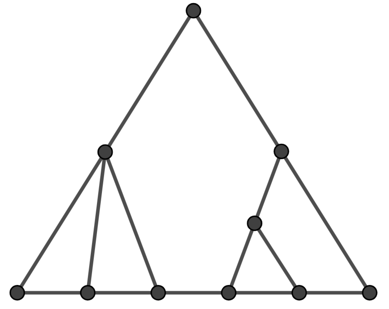 Symmetry 14 00816 g001