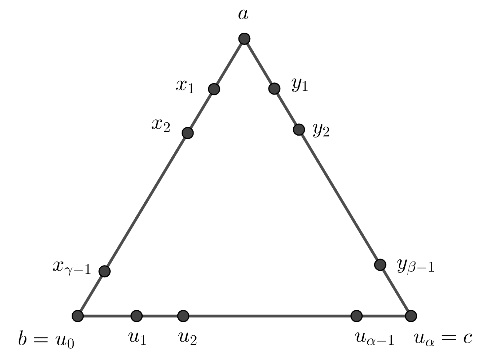 Symmetry 14 00816 g002
