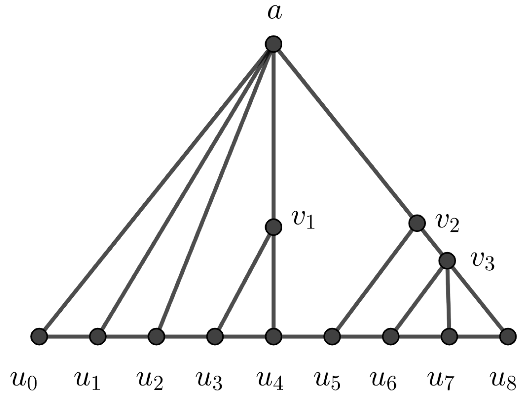 Symmetry 14 00816 g003