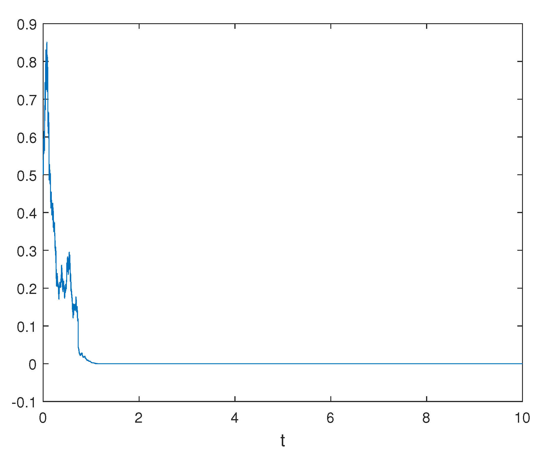 Symmetry 14 00817 g001 550
