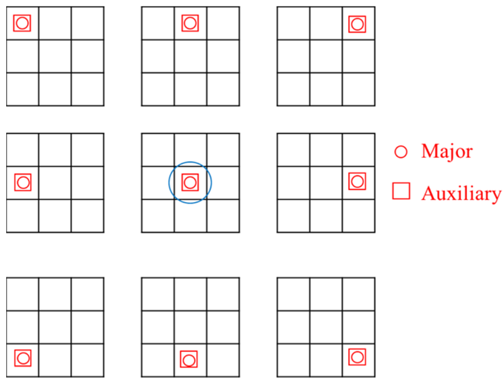 Symmetry 14 00819 g003 550
