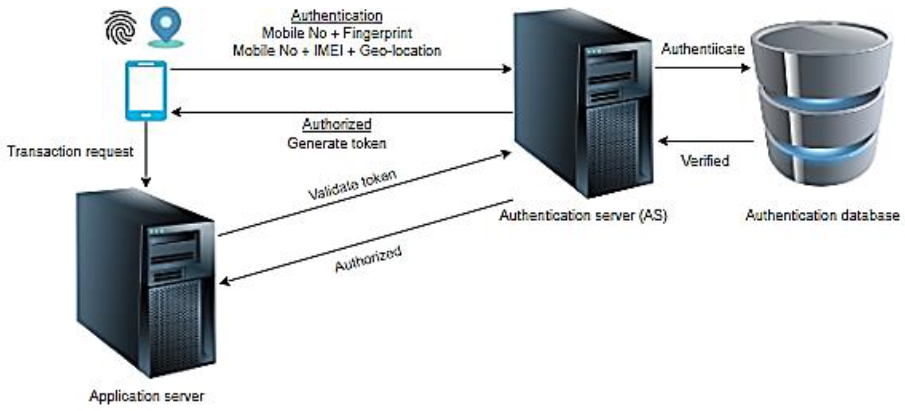 Symmetry 14 00821 g009