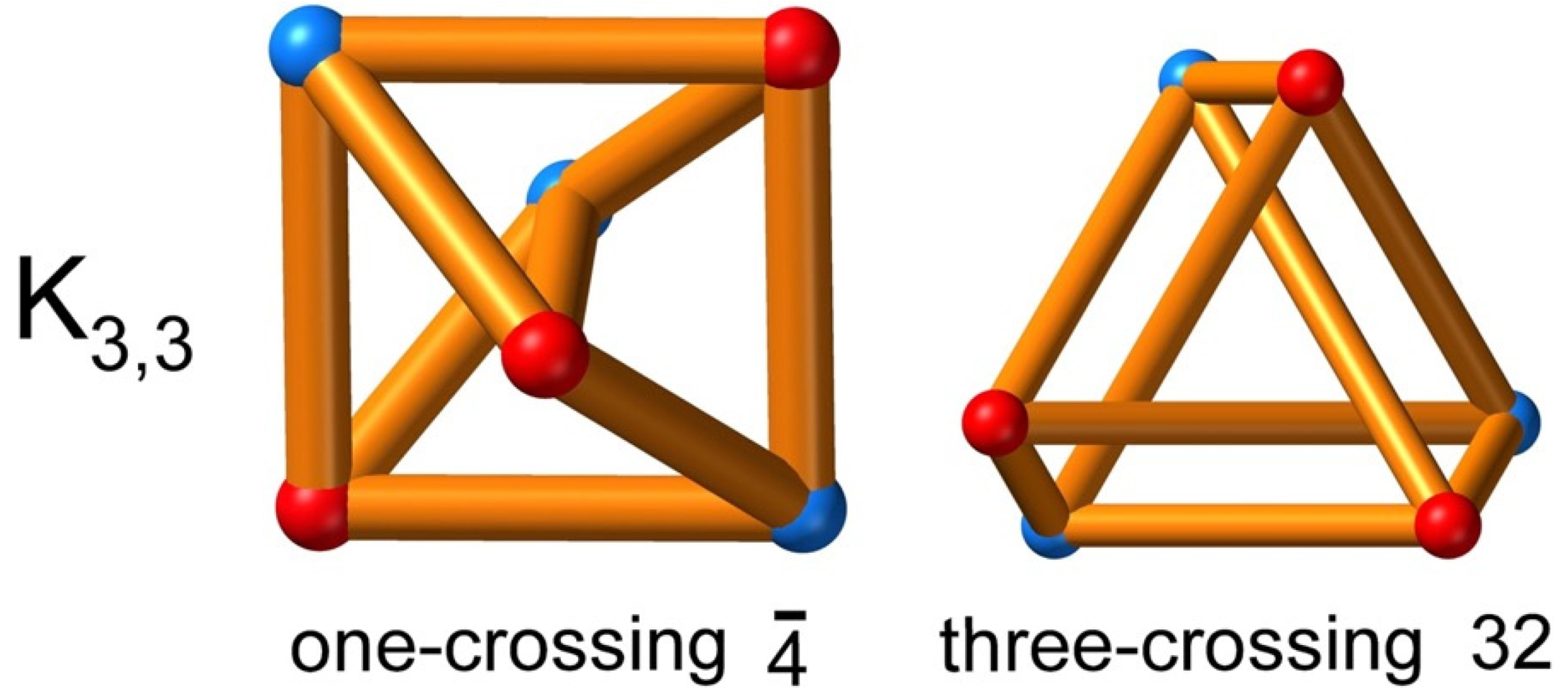 Symmetry 14 00822 g003
