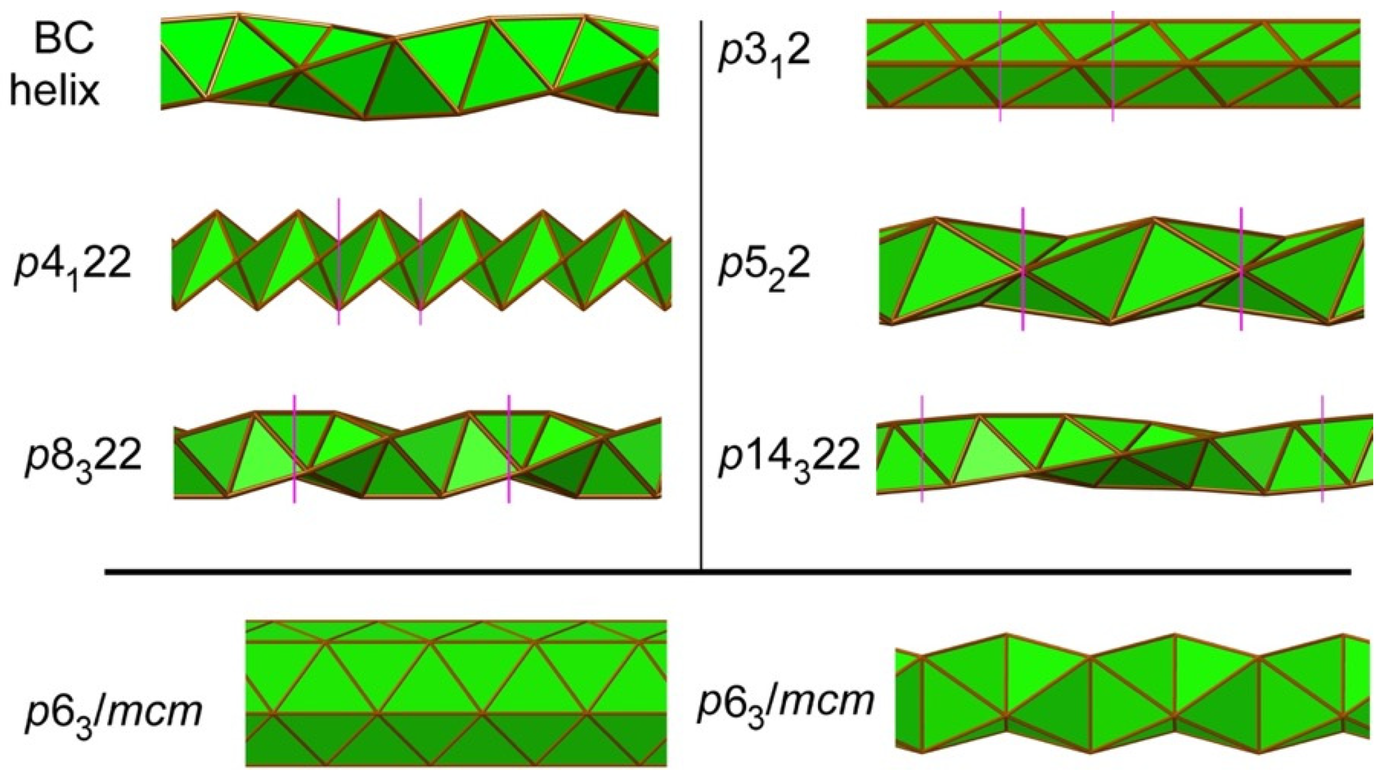 Symmetry 14 00822 g006