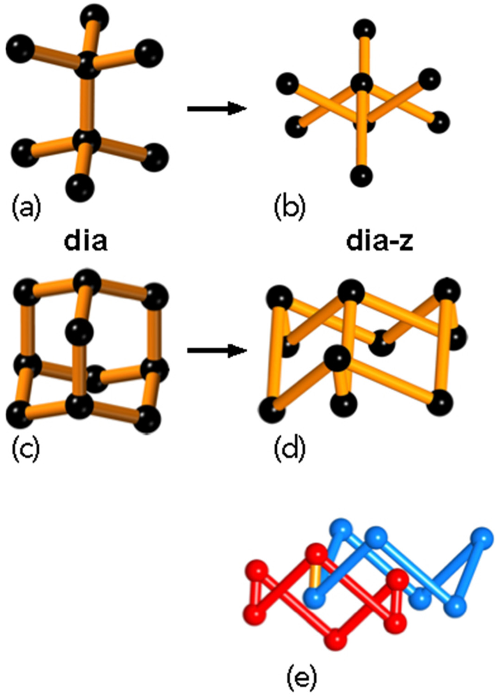 Symmetry 14 00822 g011
