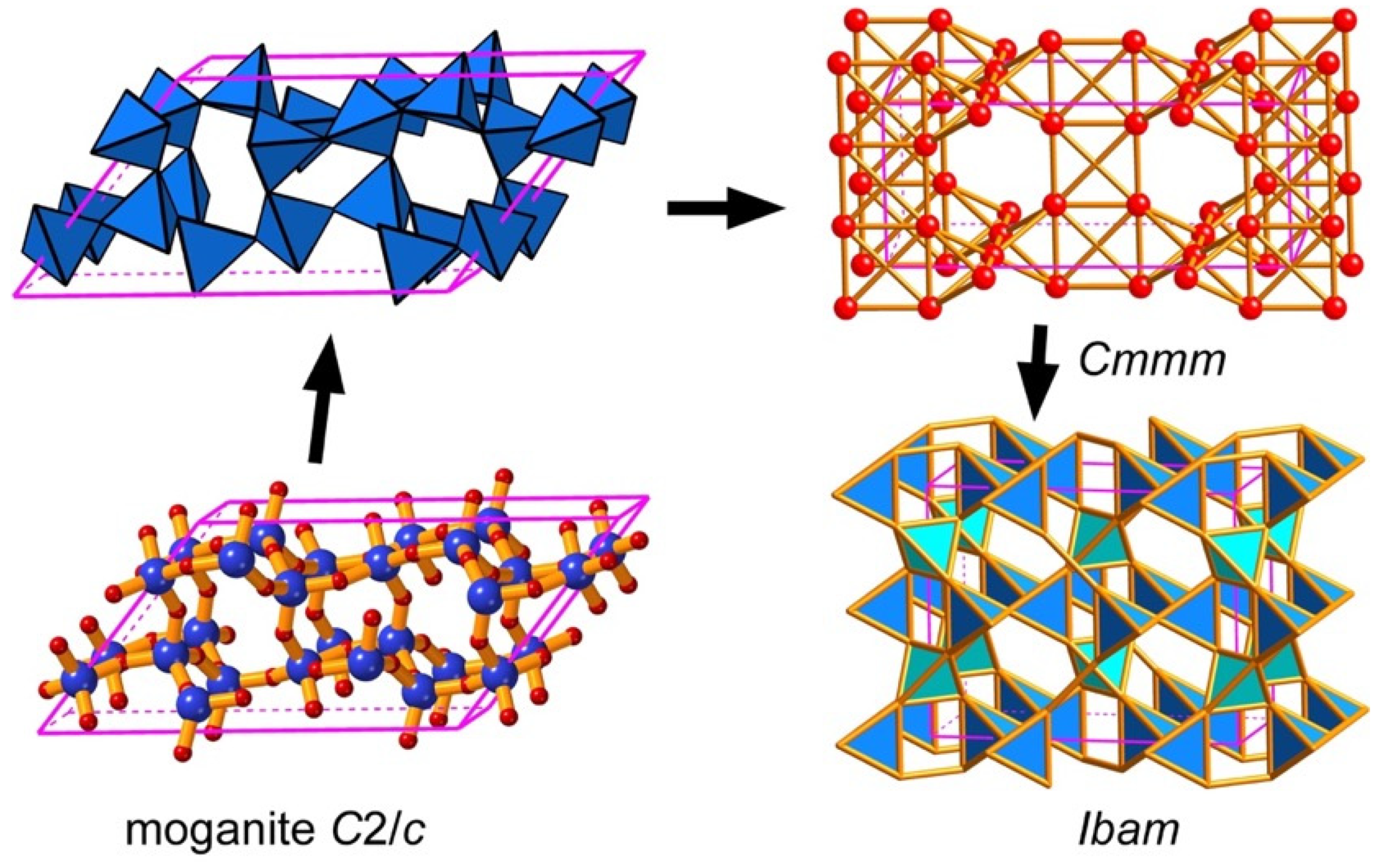 Symmetry 14 00822 g013