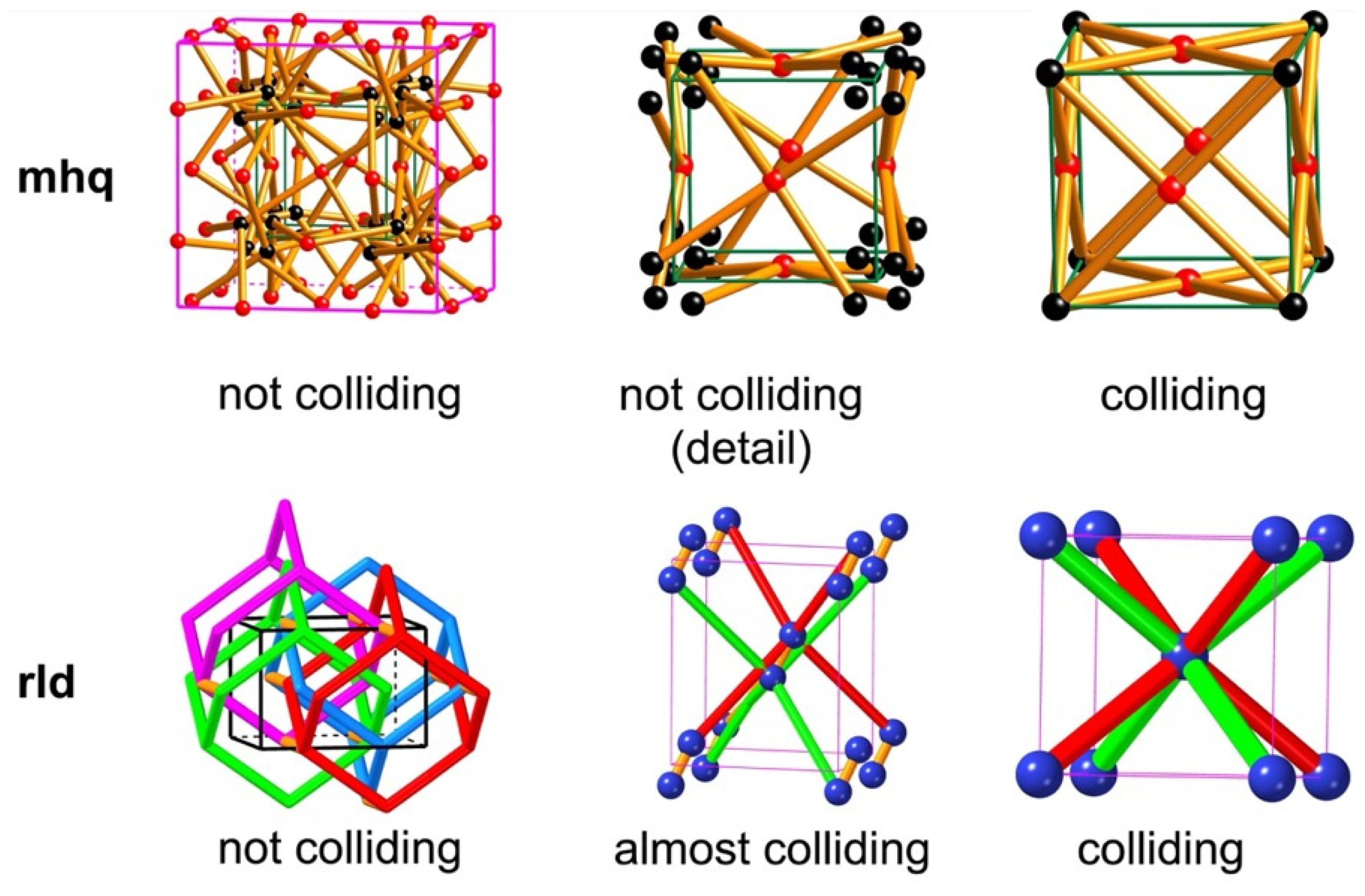 Symmetry 14 00822 g015