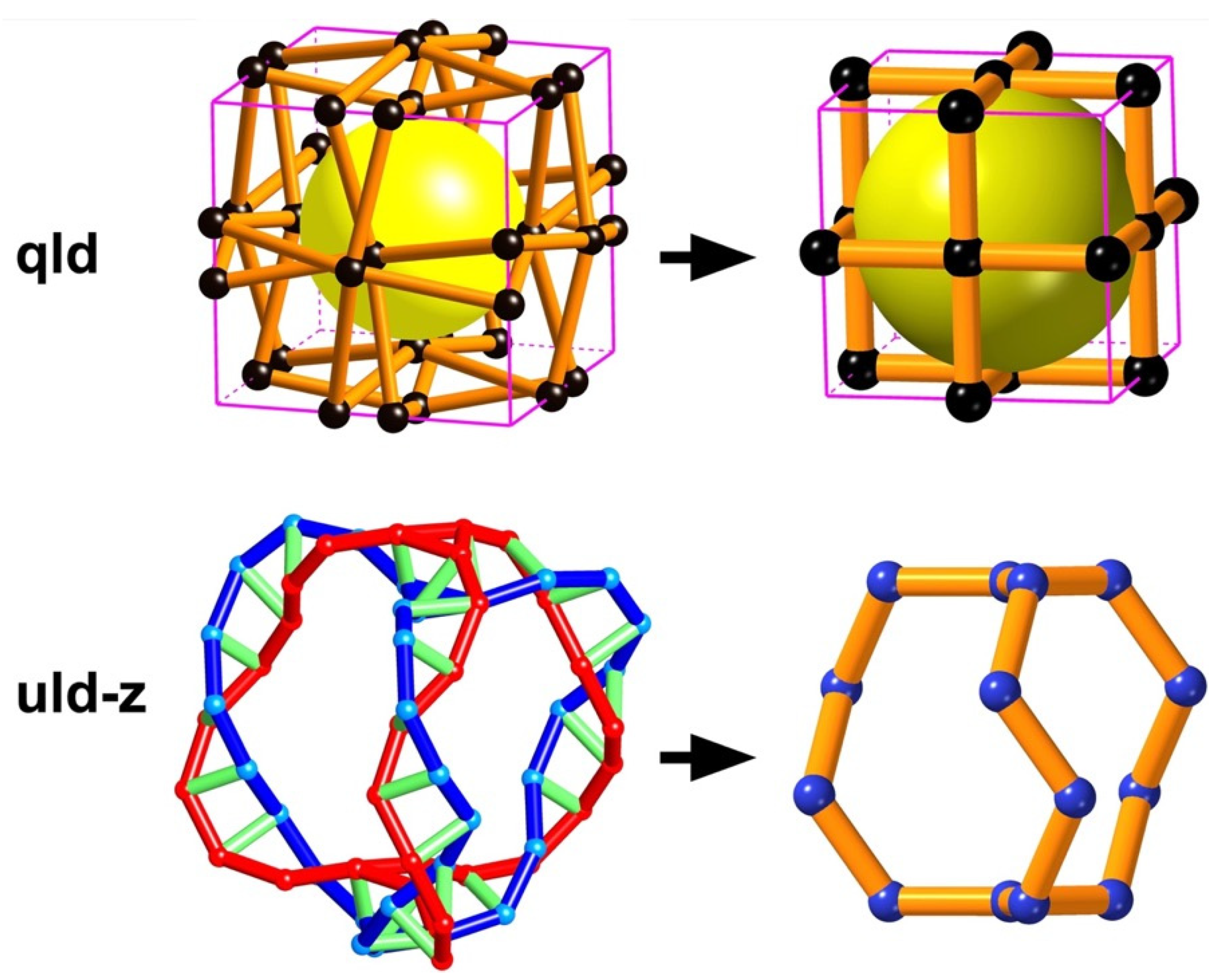 Symmetry 14 00822 g016