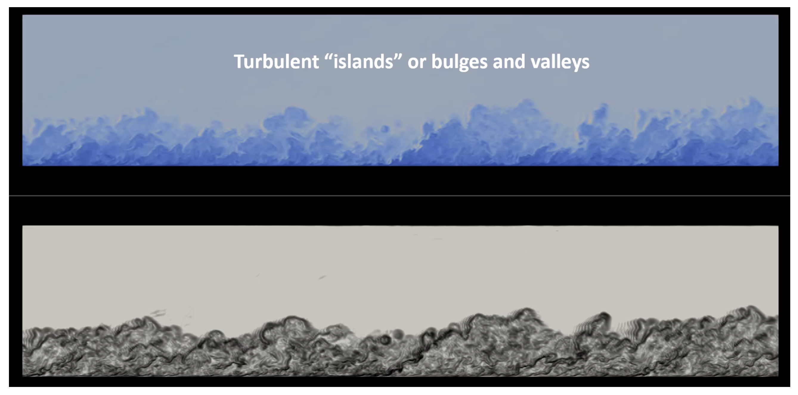 Symmetry 14 00823 g002 550