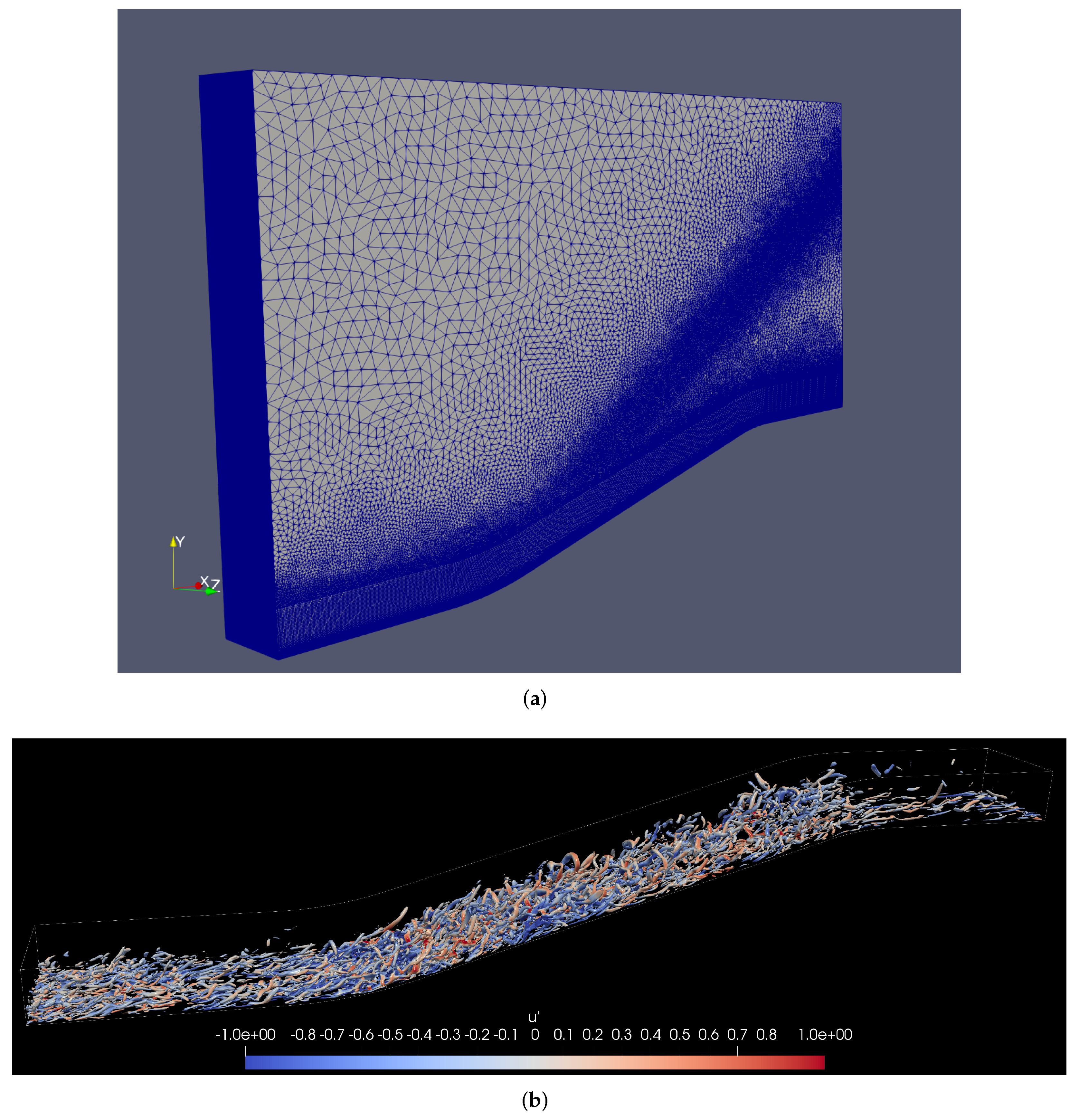 Symmetry 14 00823 g003 550