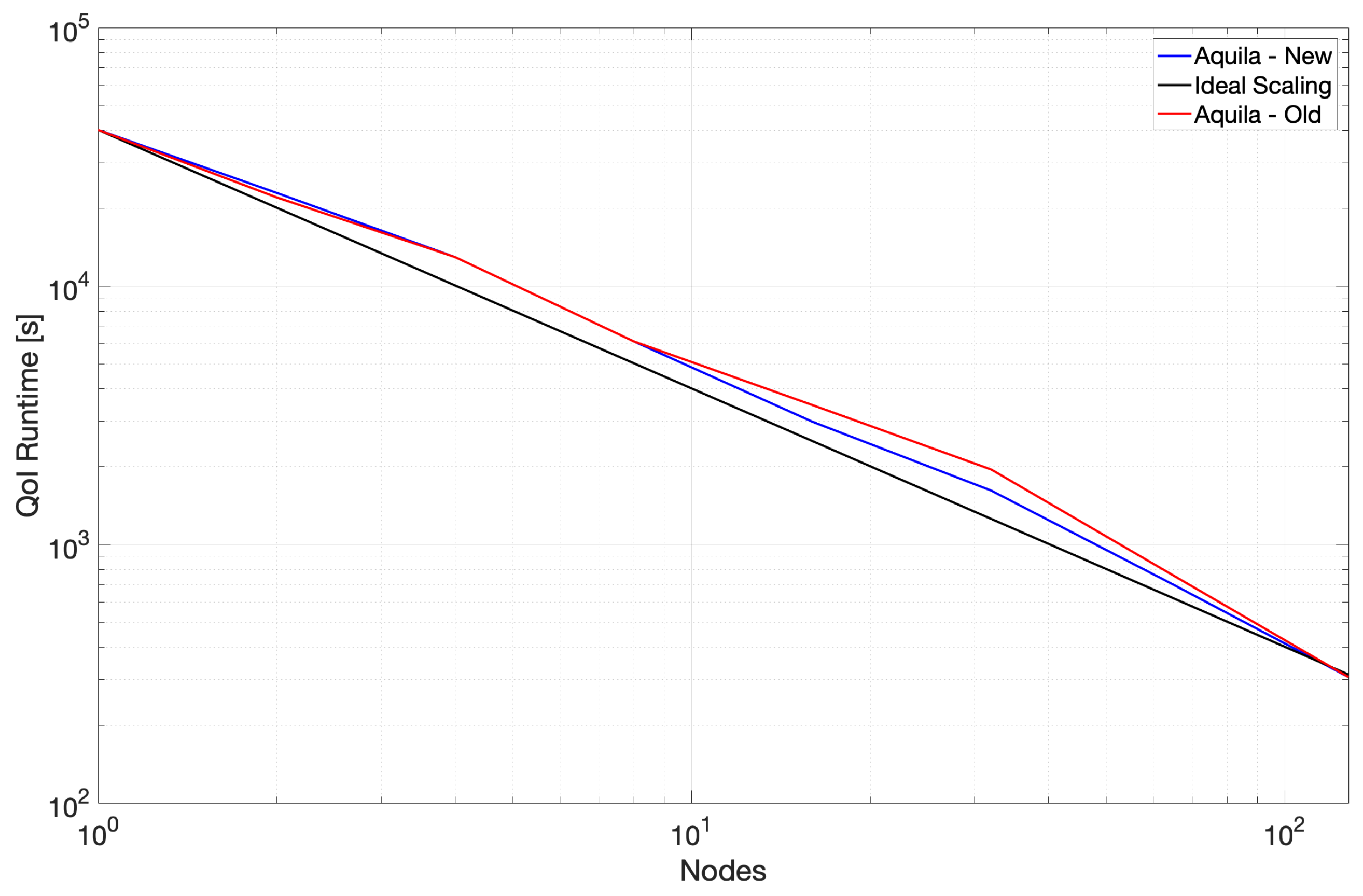 Symmetry 14 00823 g008 550