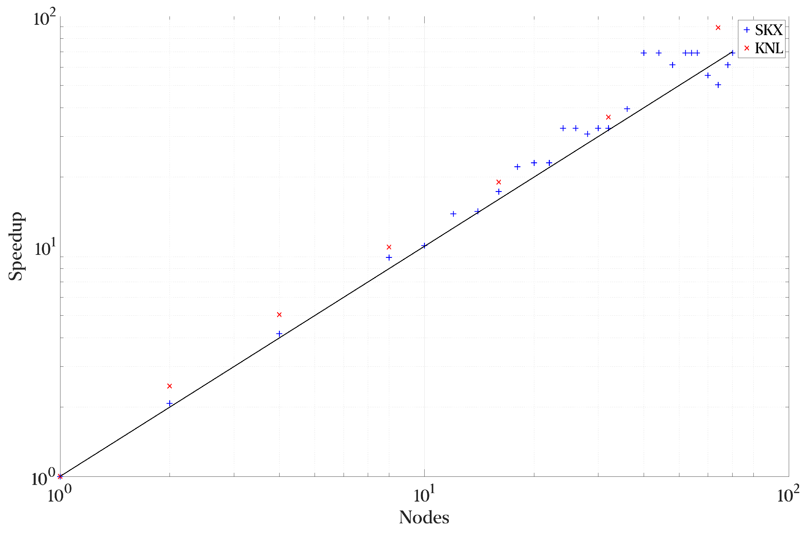 Symmetry 14 00823 g012 550