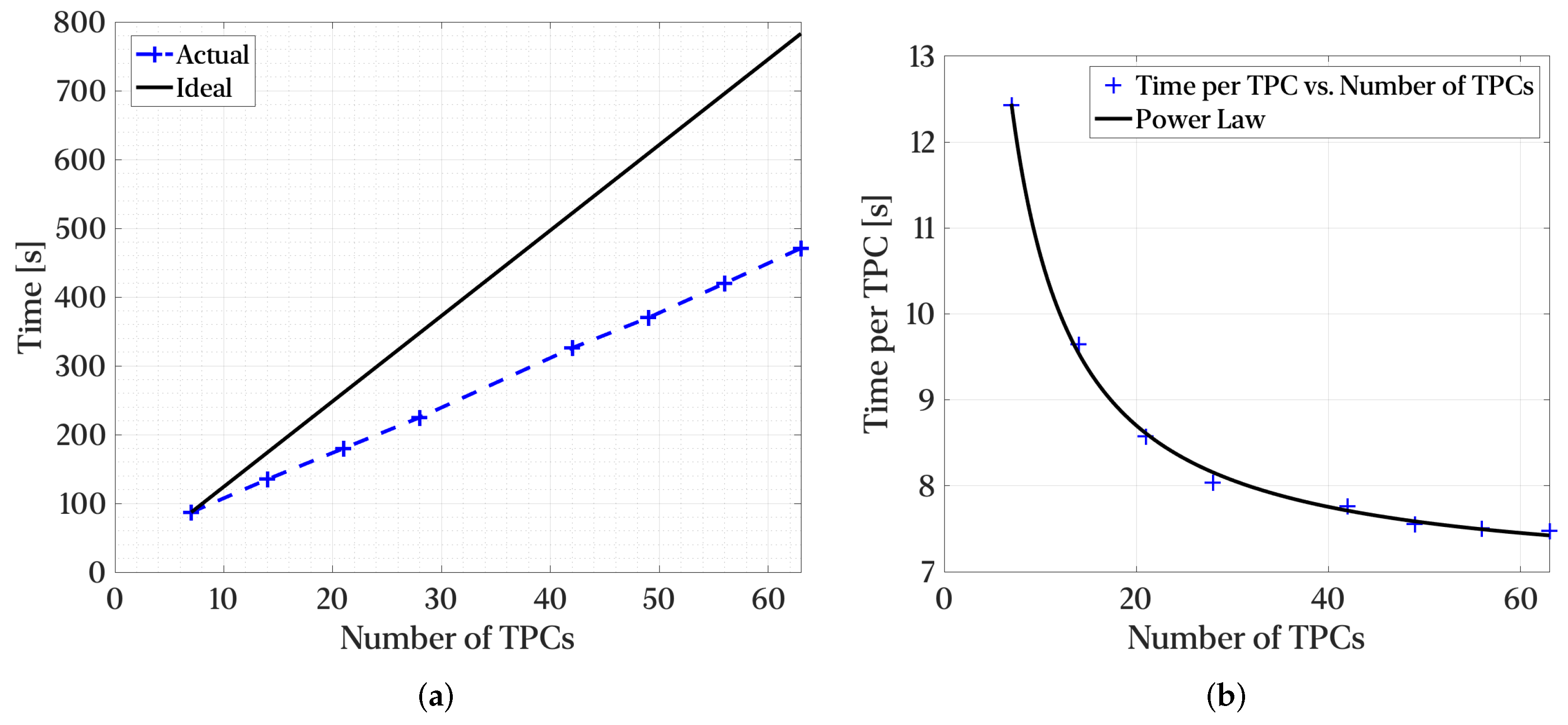 Symmetry 14 00823 g015 550