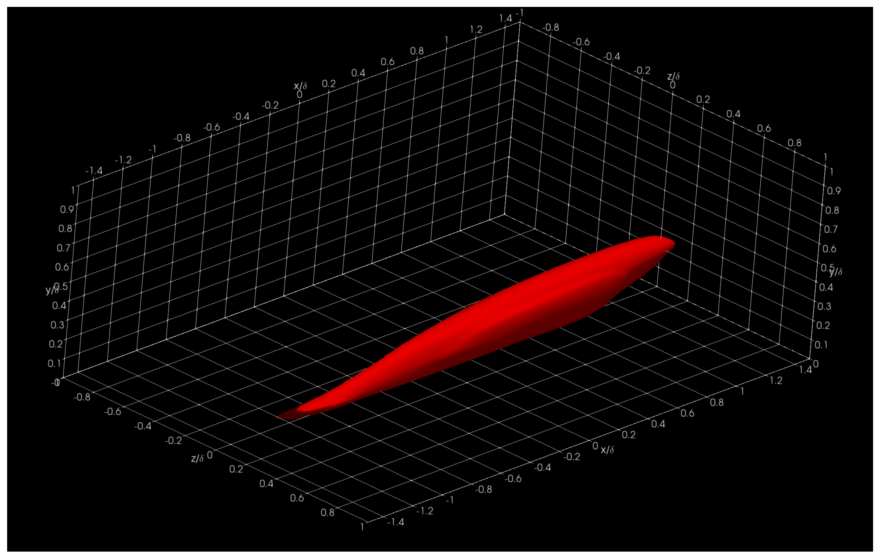 Symmetry 14 00823 g017 550