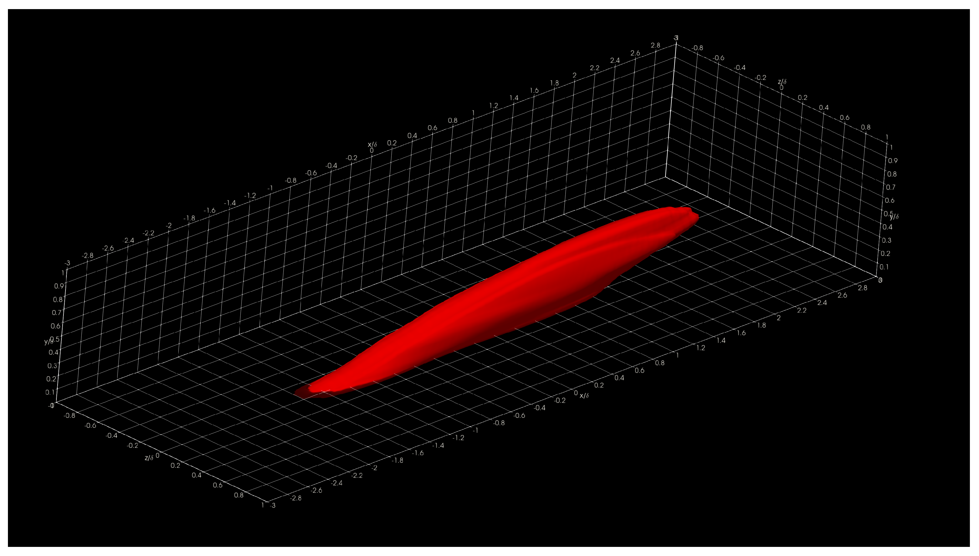 Symmetry 14 00823 g018 550