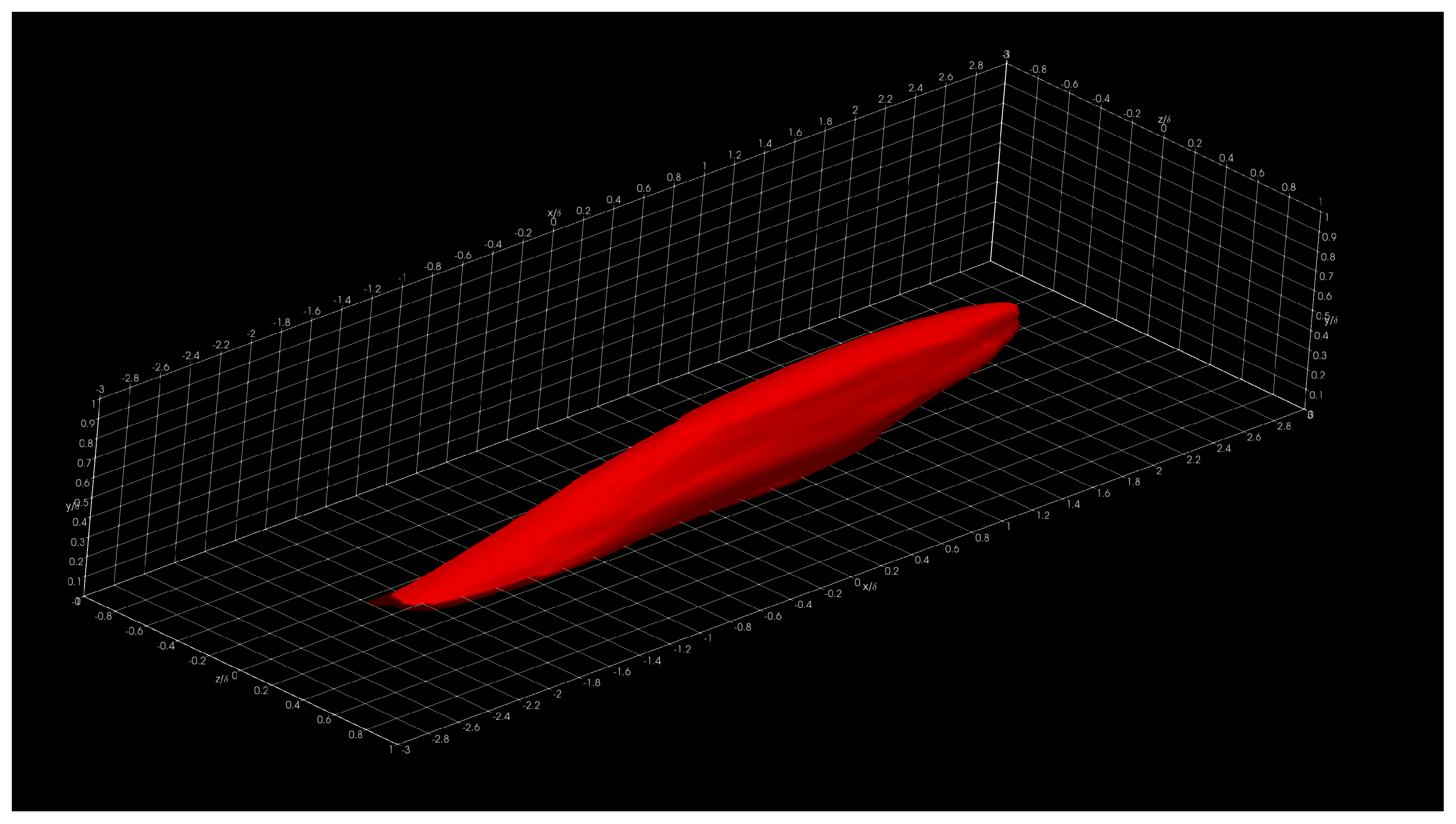Symmetry 14 00823 g019 550