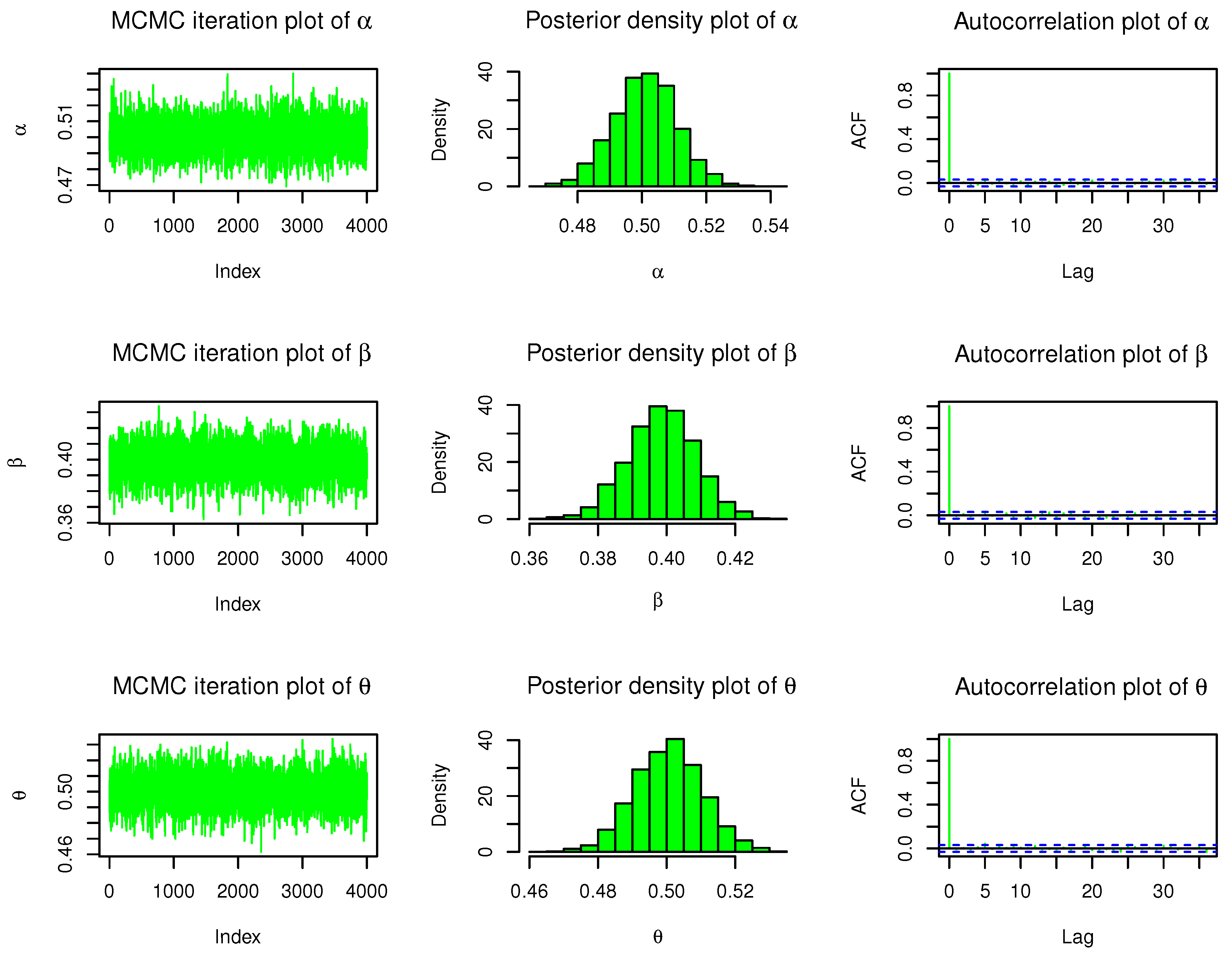 Symmetry 14 00826 g003