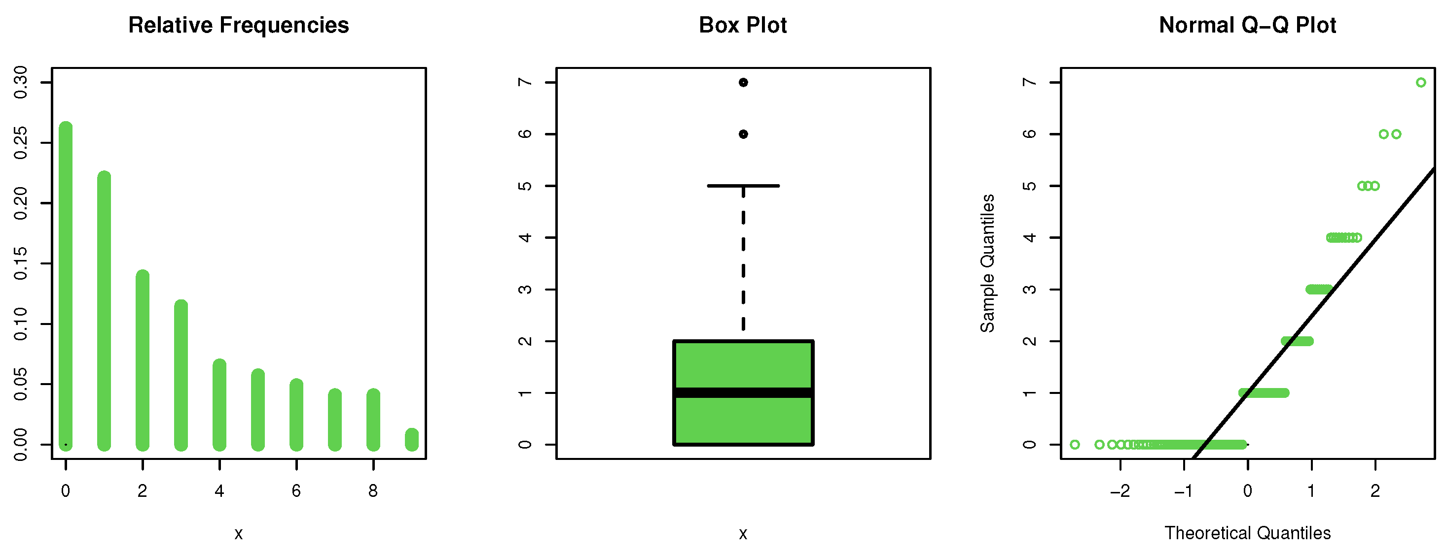 Symmetry 14 00826 g004