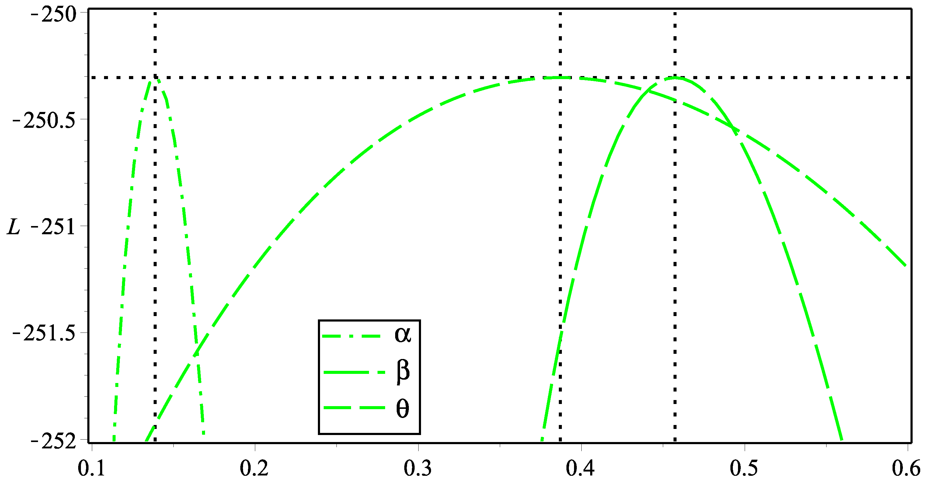 Symmetry 14 00826 g007