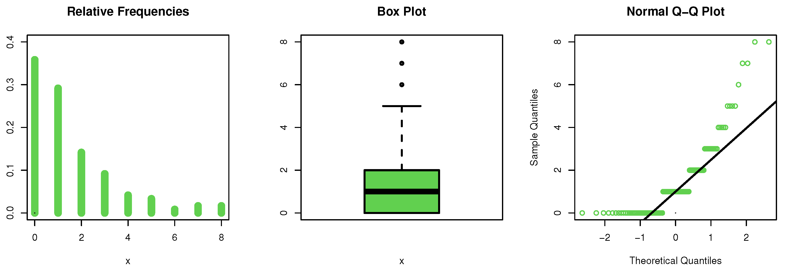 Symmetry 14 00826 g008