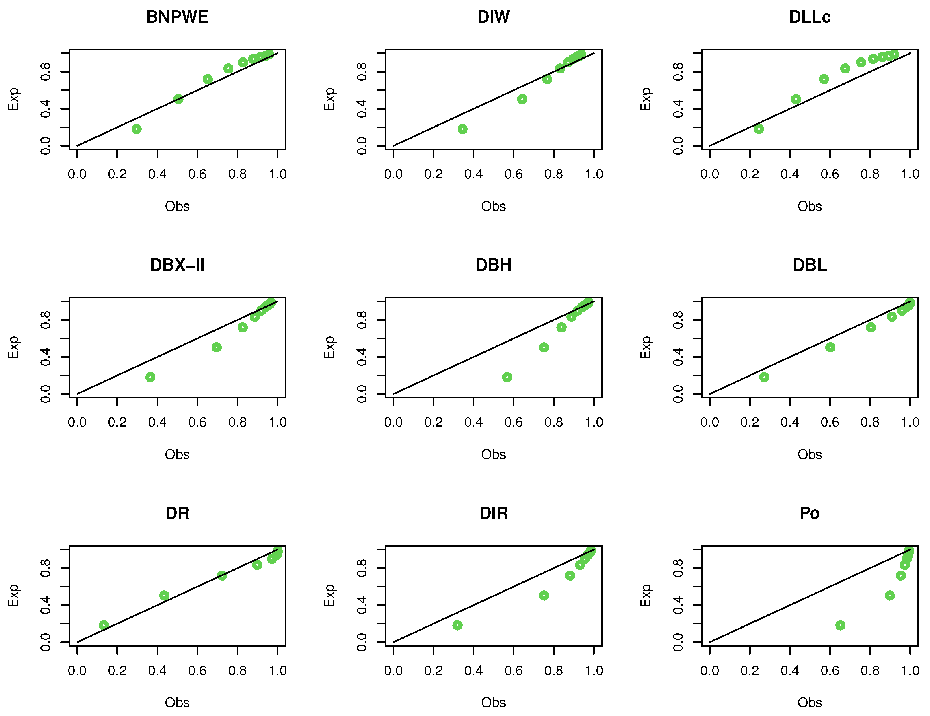 Symmetry 14 00826 g010