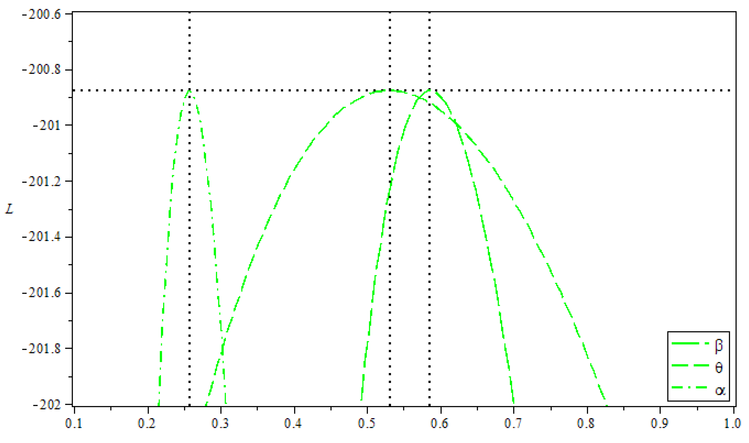 Symmetry 14 00826 g011