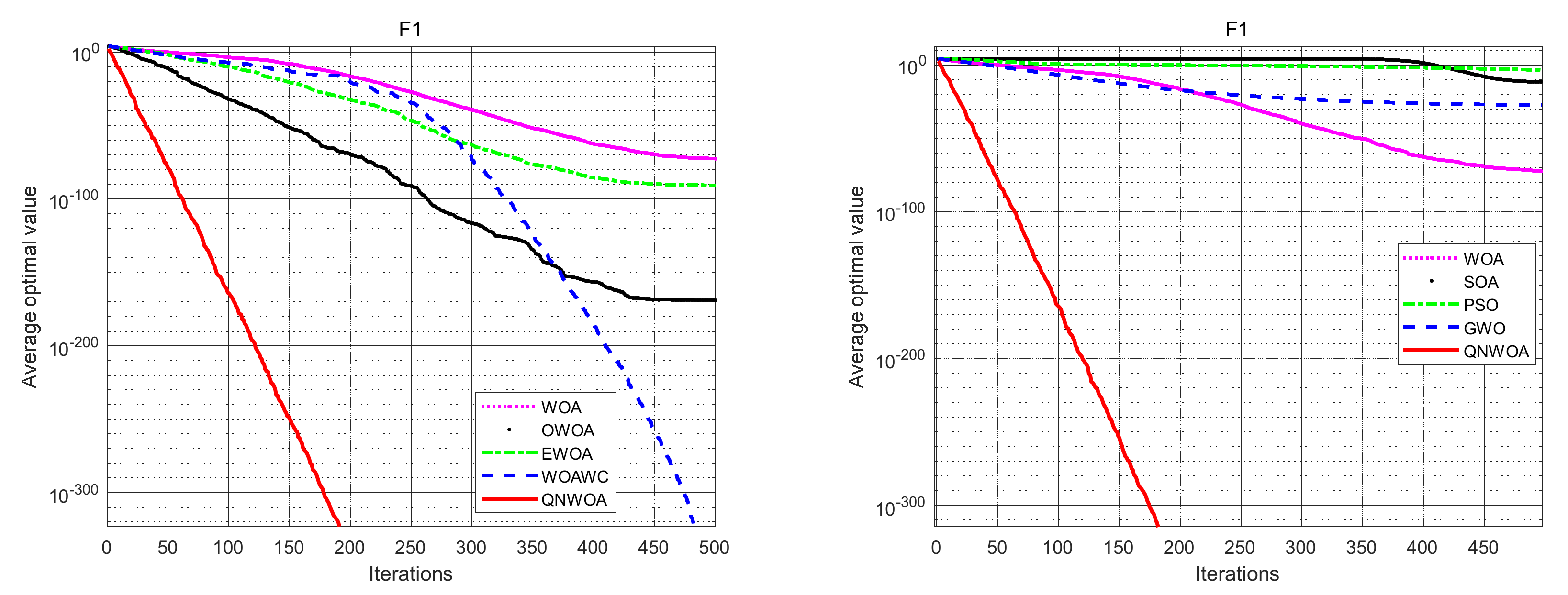 Symmetry 14 00829 g004
