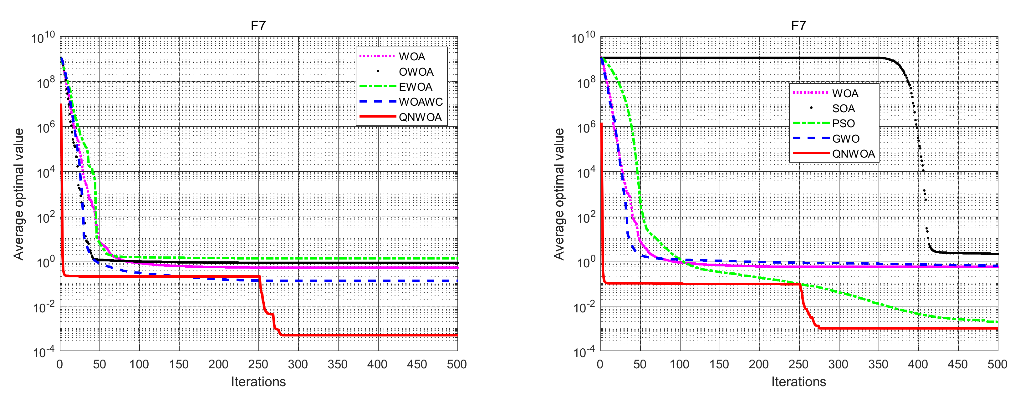Symmetry 14 00829 g010