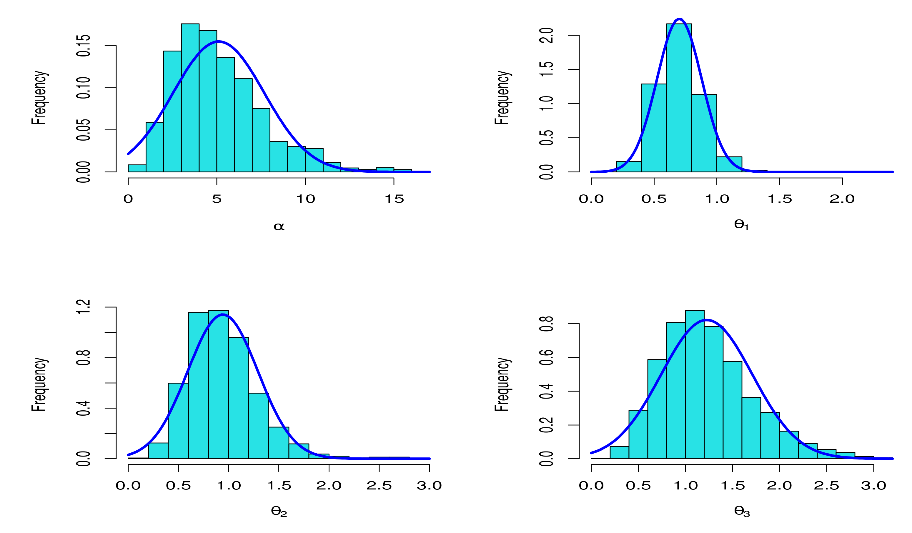 Symmetry 14 00830 g005