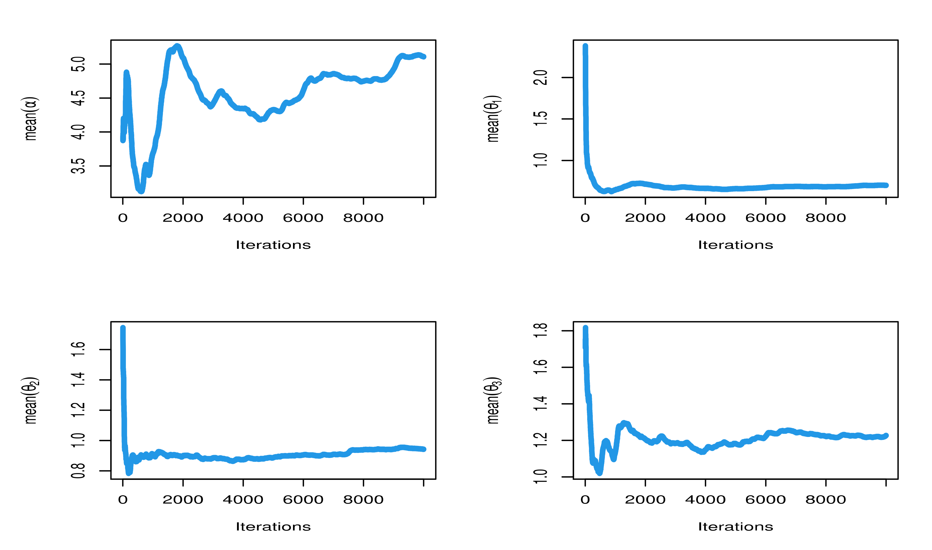 Symmetry 14 00830 g006