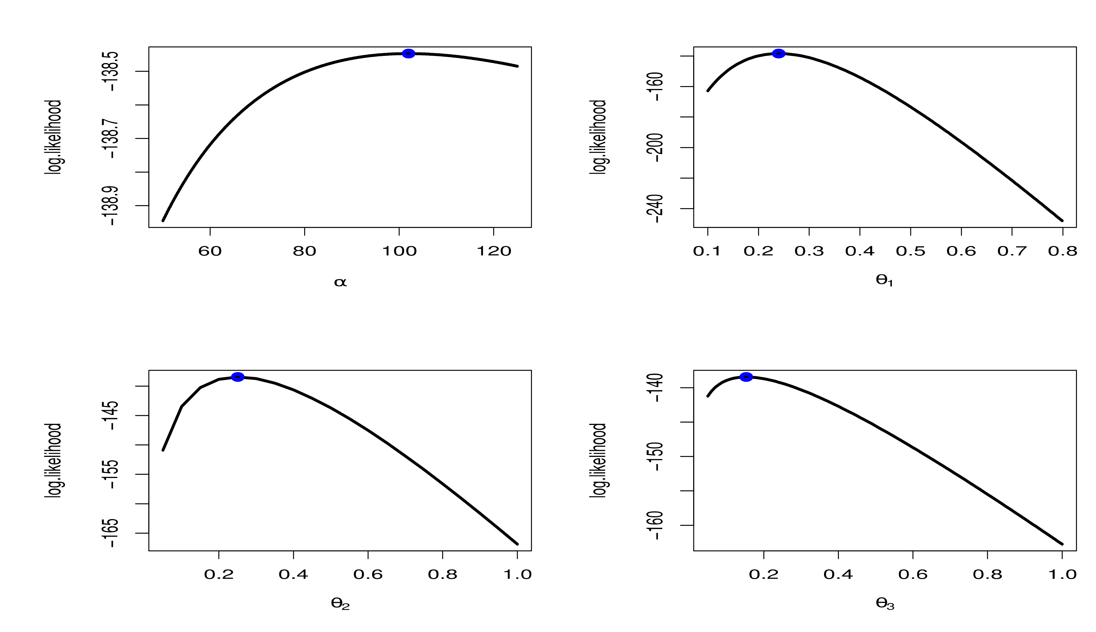 Symmetry 14 00830 g010