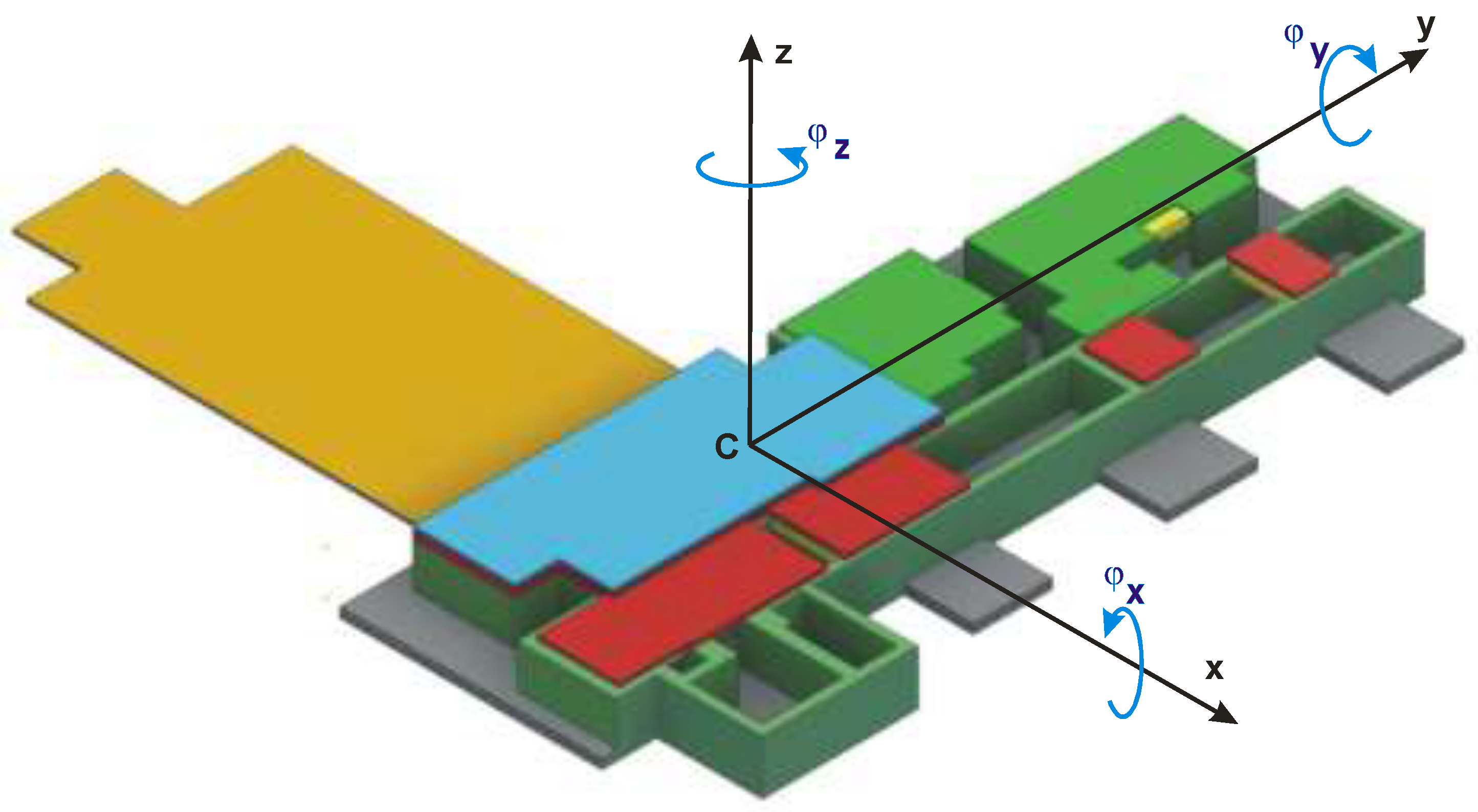 Symmetry 14 00831 g007 550