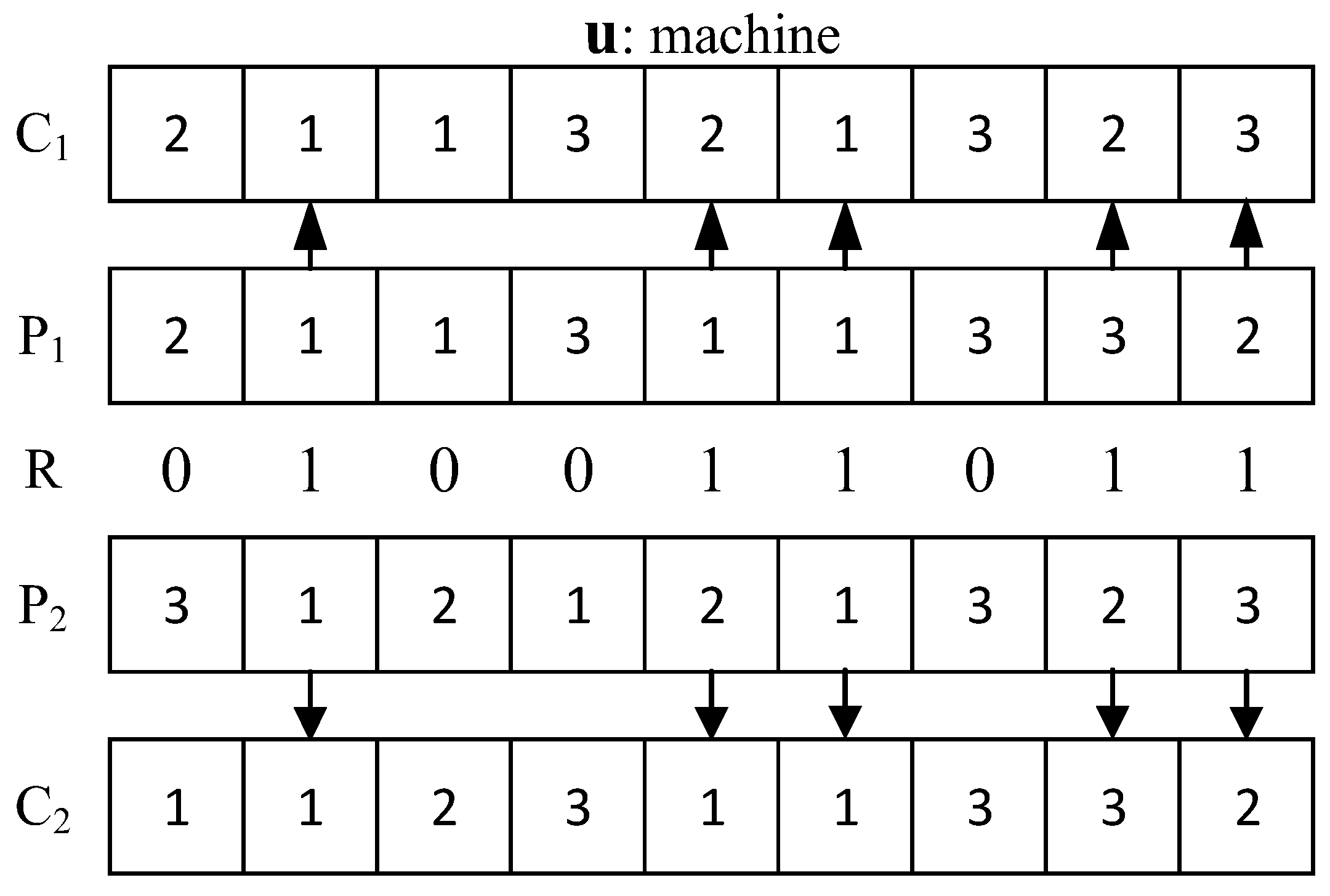 Symmetry 14 00832 g004