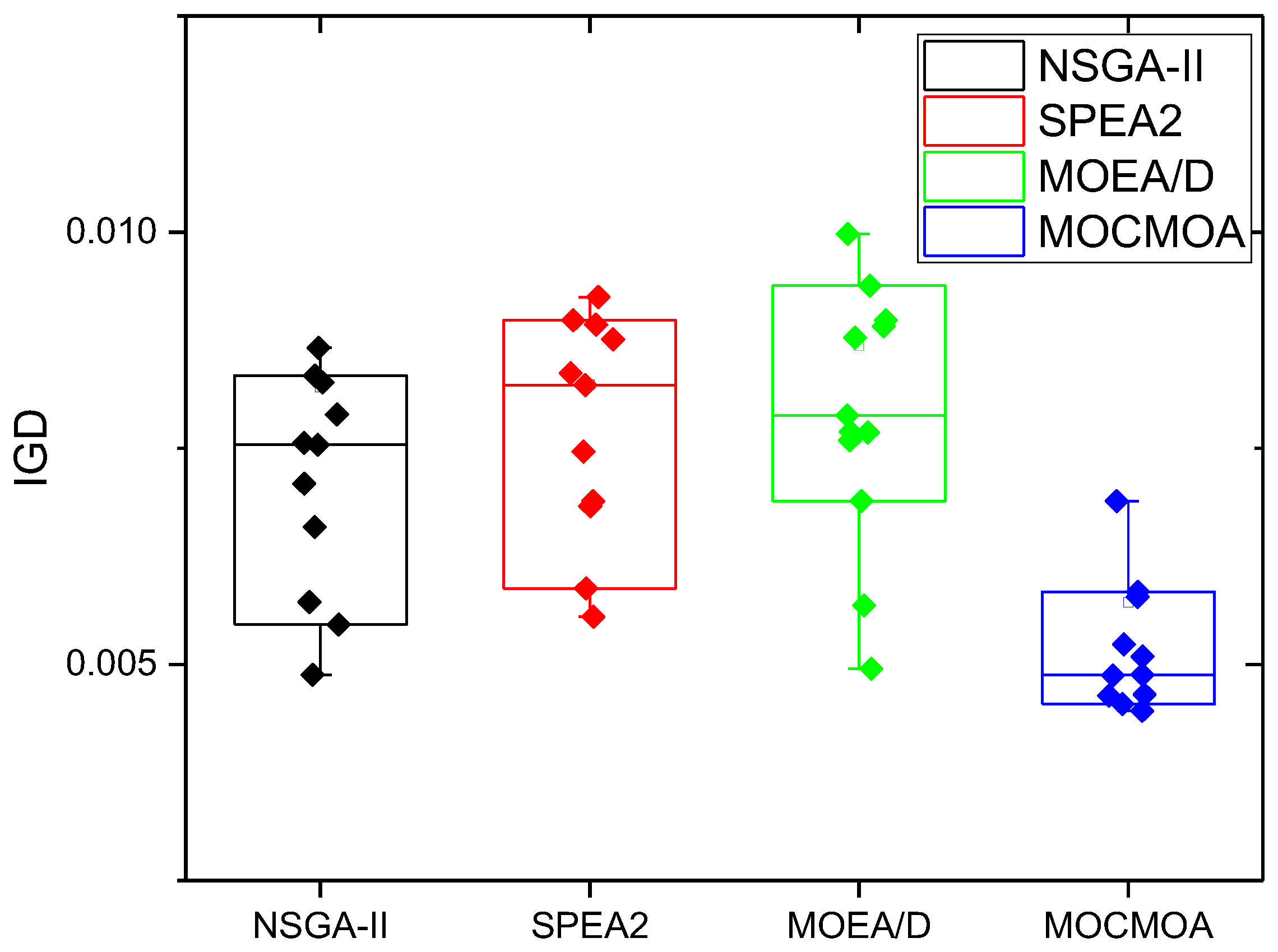 Symmetry 14 00832 g008